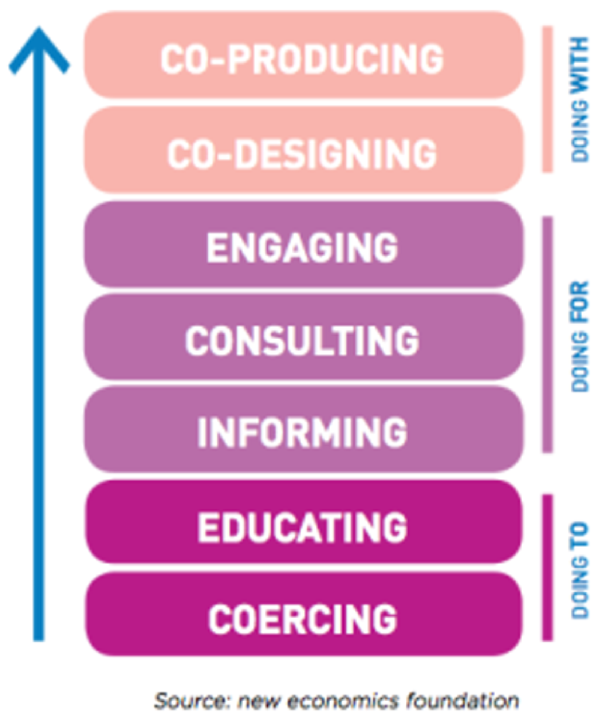 Ijerph 18 11897 g002