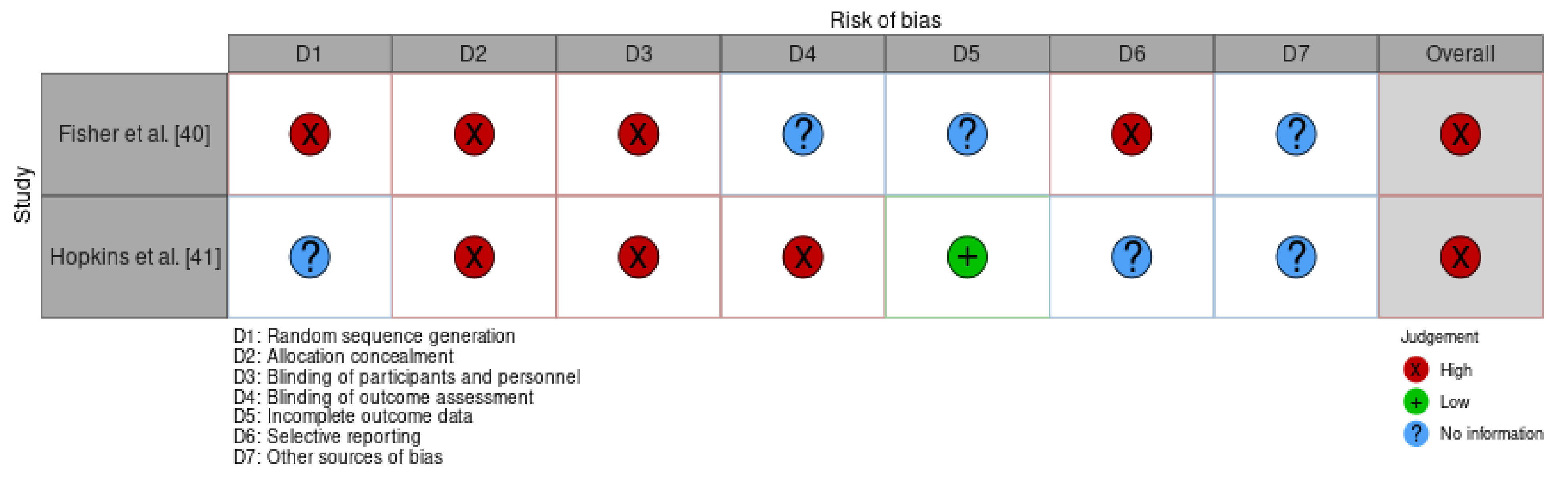 Ijerph 18 11897 g004