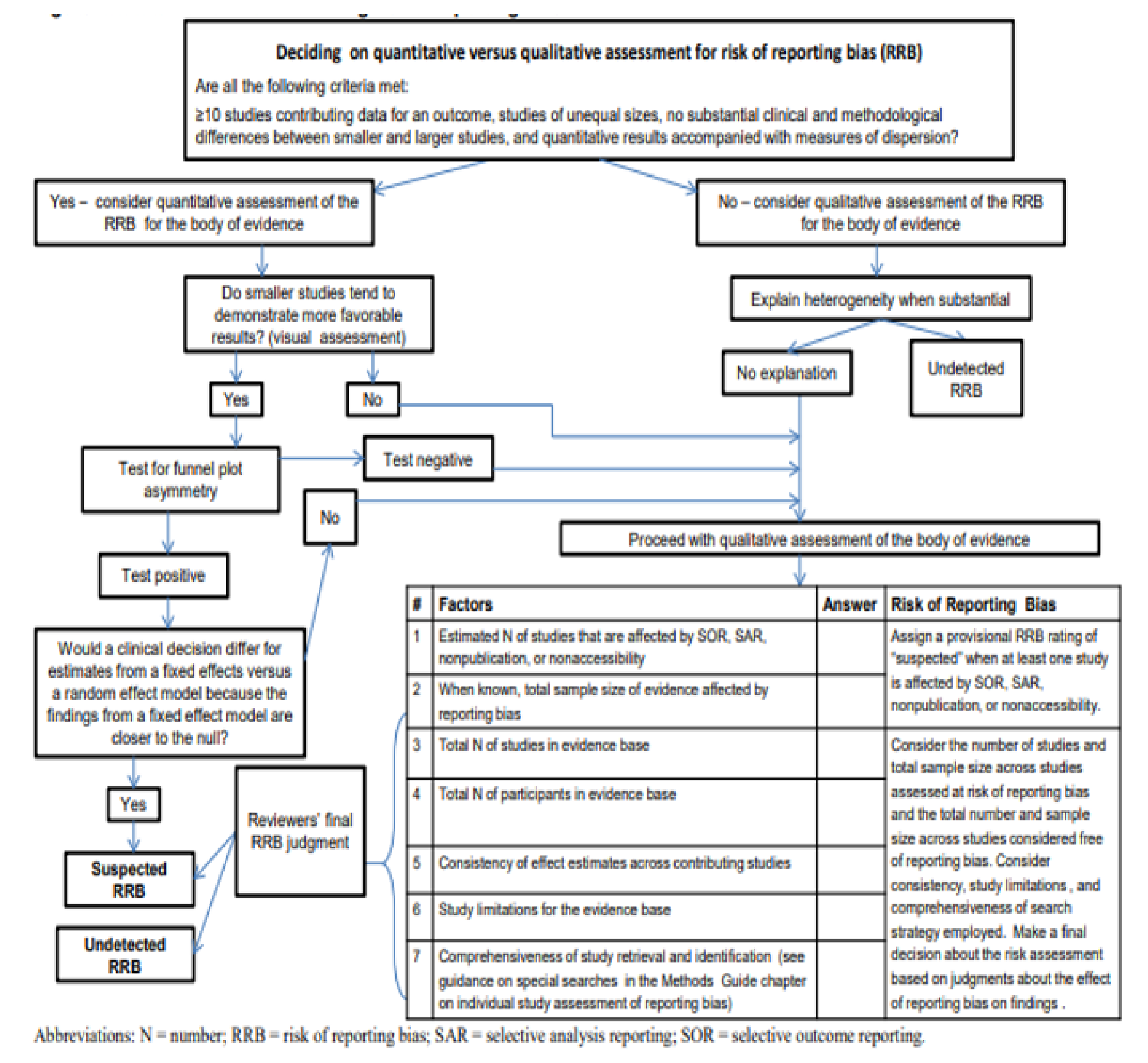 Ijerph 18 11897 g0a1