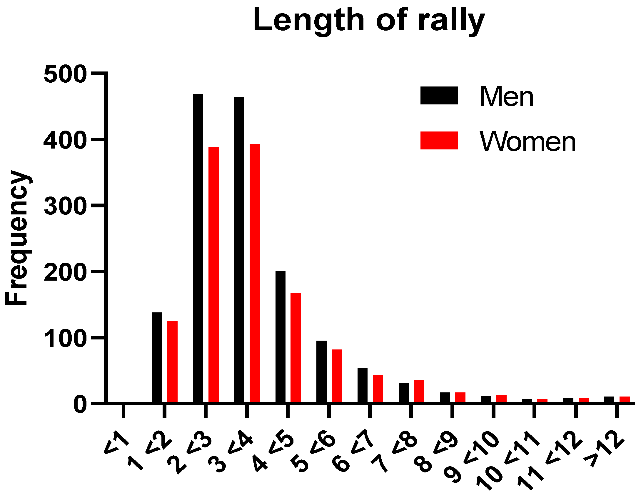 Ijerph 18 11898 g002