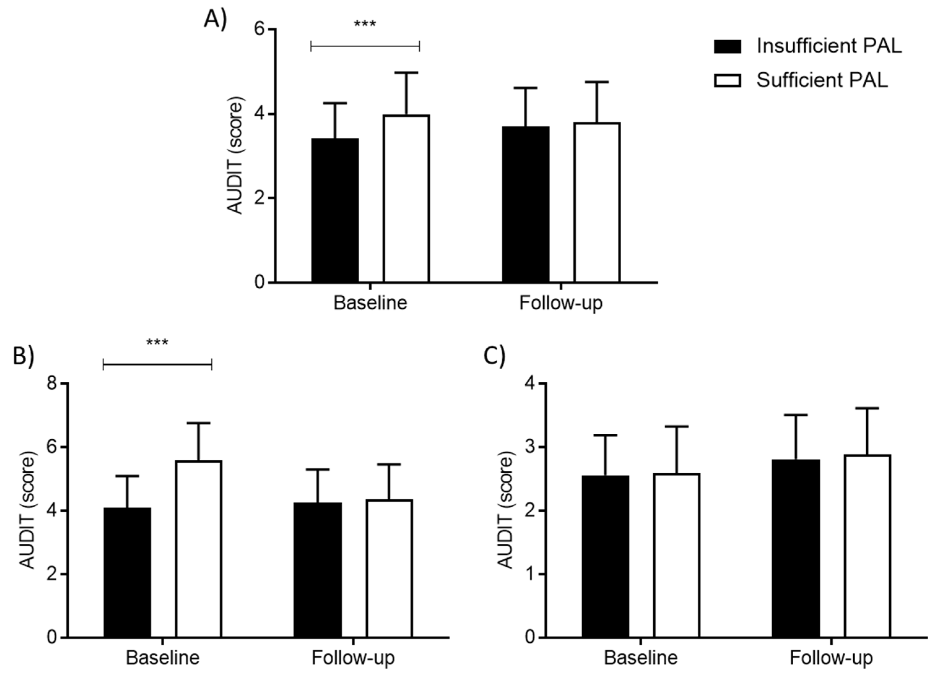 Ijerph 18 11899 g002