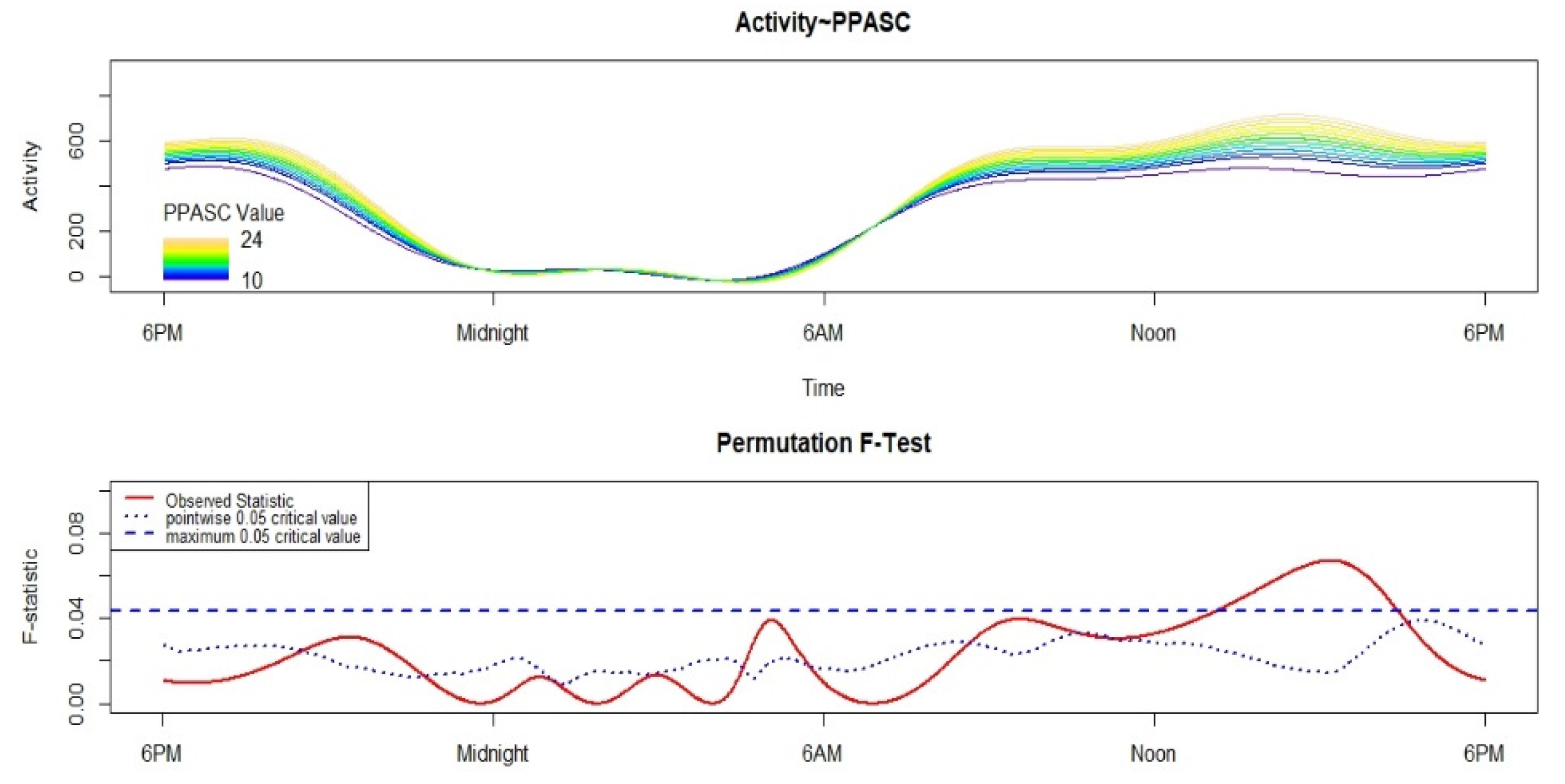 Ijerph 18 11900 g001