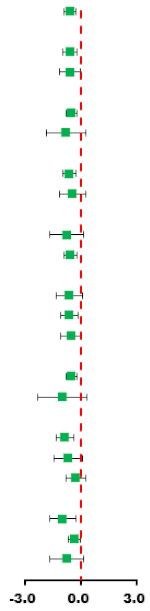 Ijerph 18 11905 i002