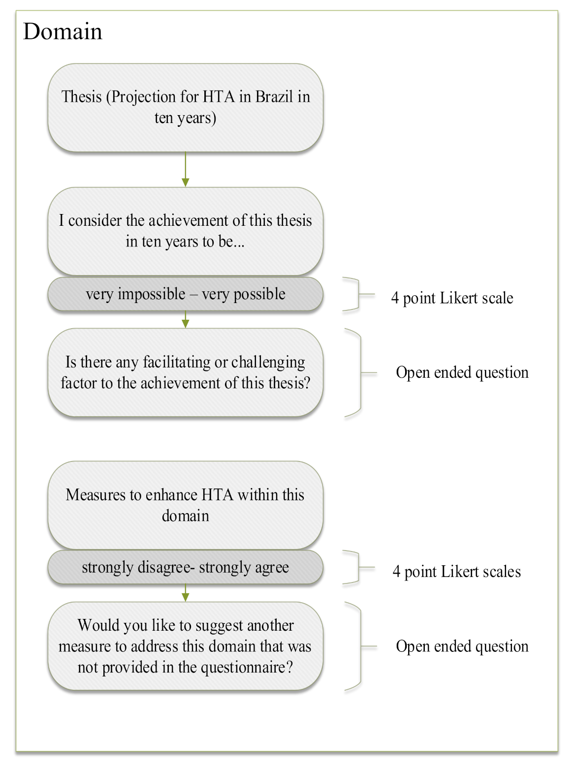 Ijerph 18 11912 g001