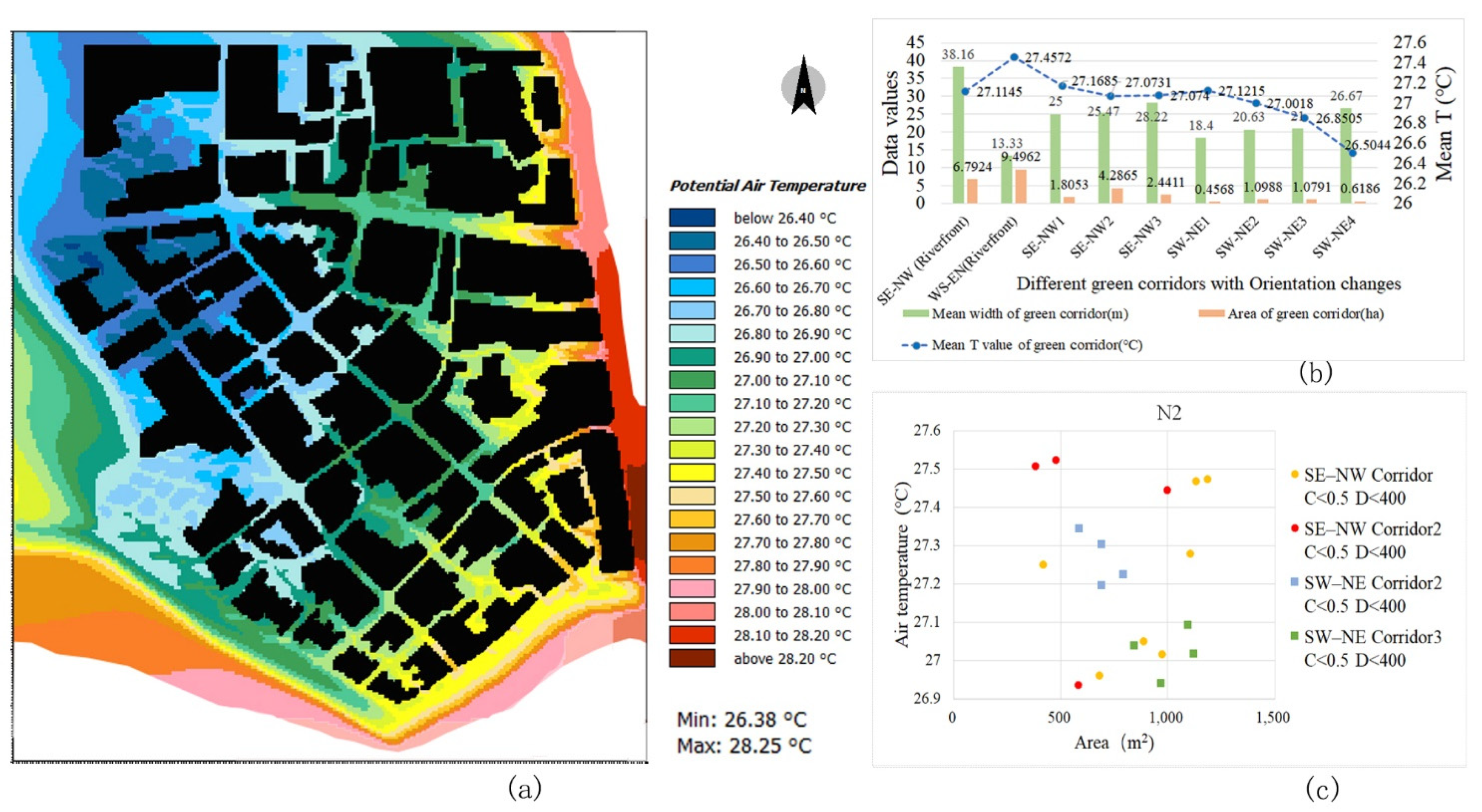 Ijerph 18 11917 g010