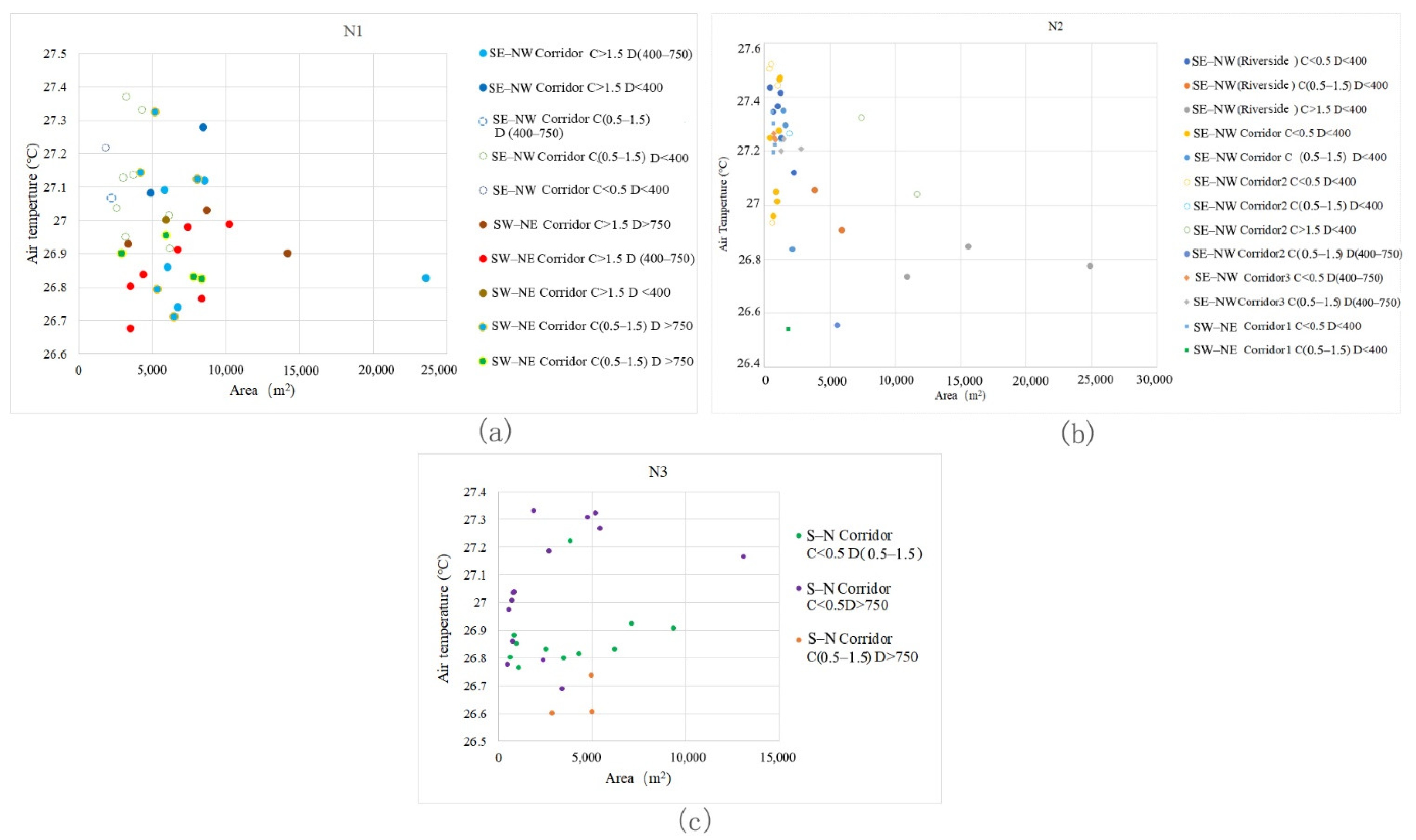 Ijerph 18 11917 g015