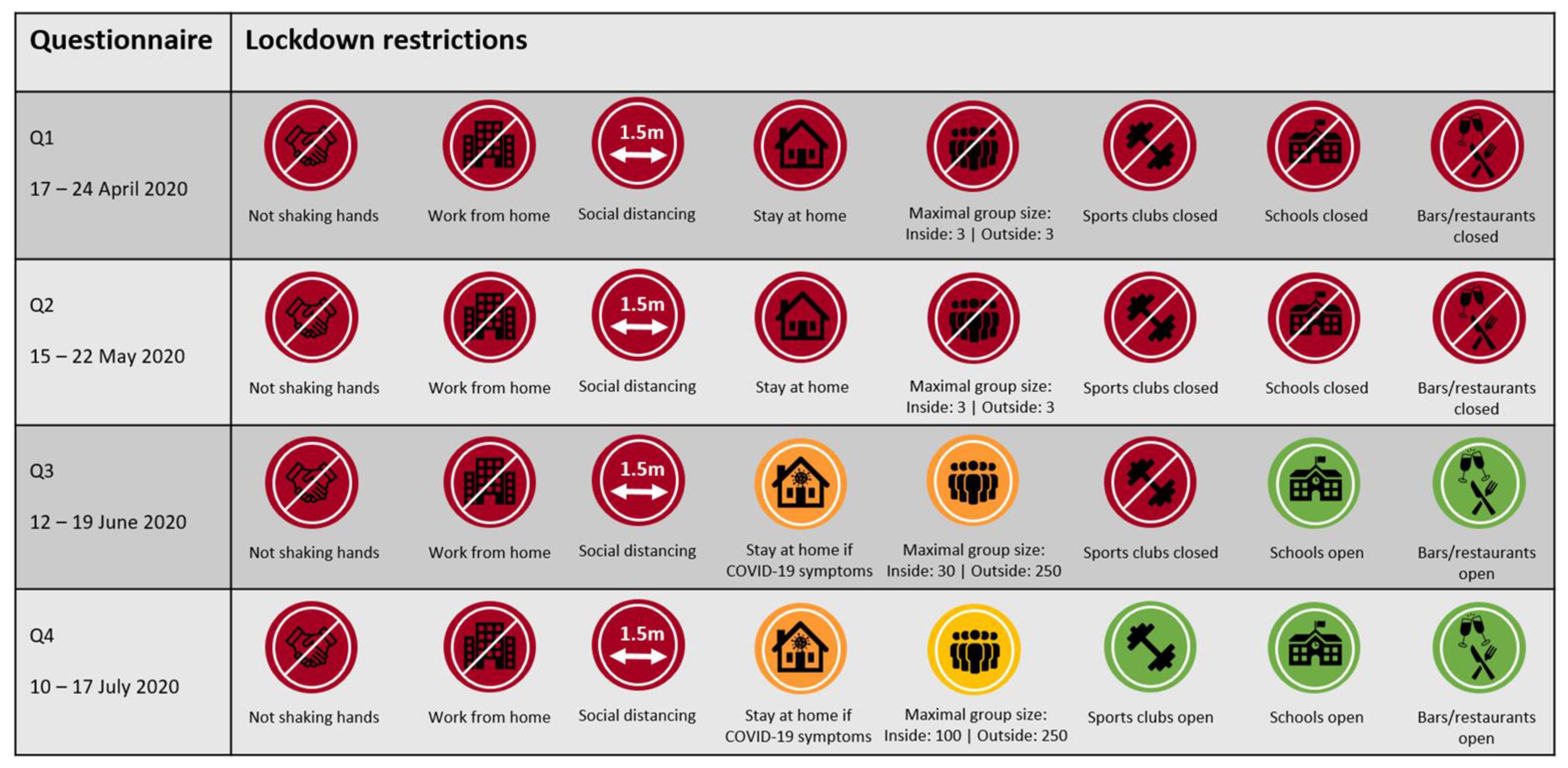 Ijerph 18 11929 g001