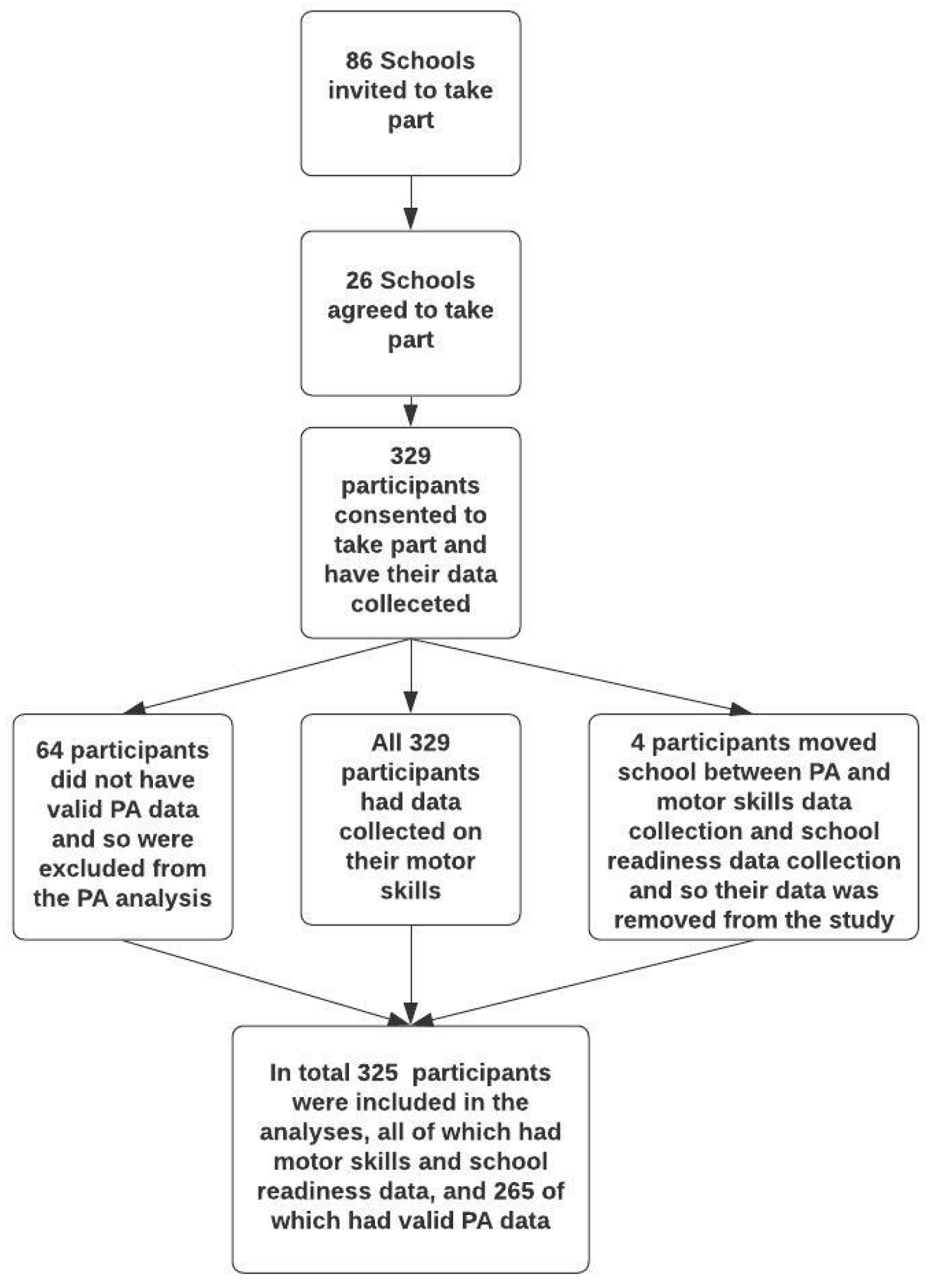 Ijerph 18 11931 g001