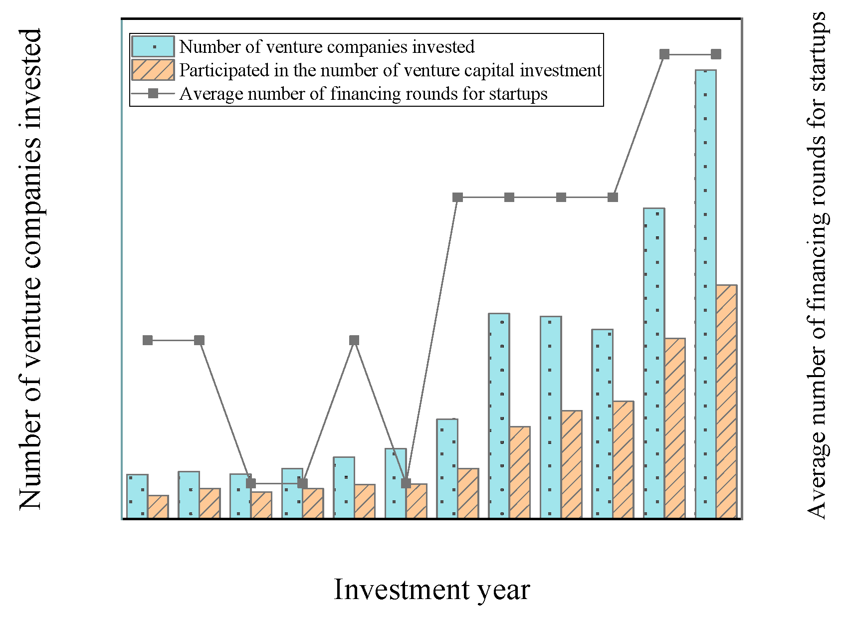 Ijerph 18 11943 g001