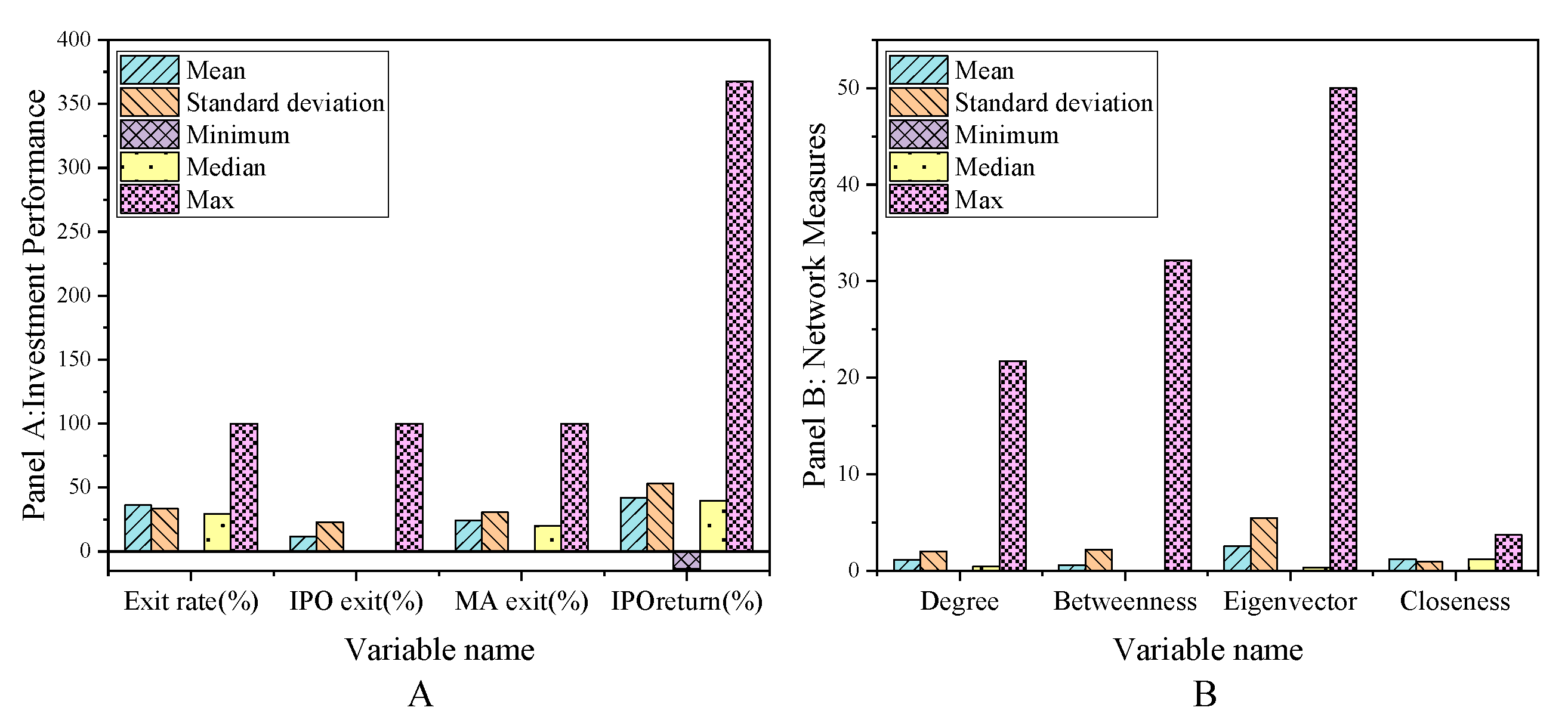 Ijerph 18 11943 g002