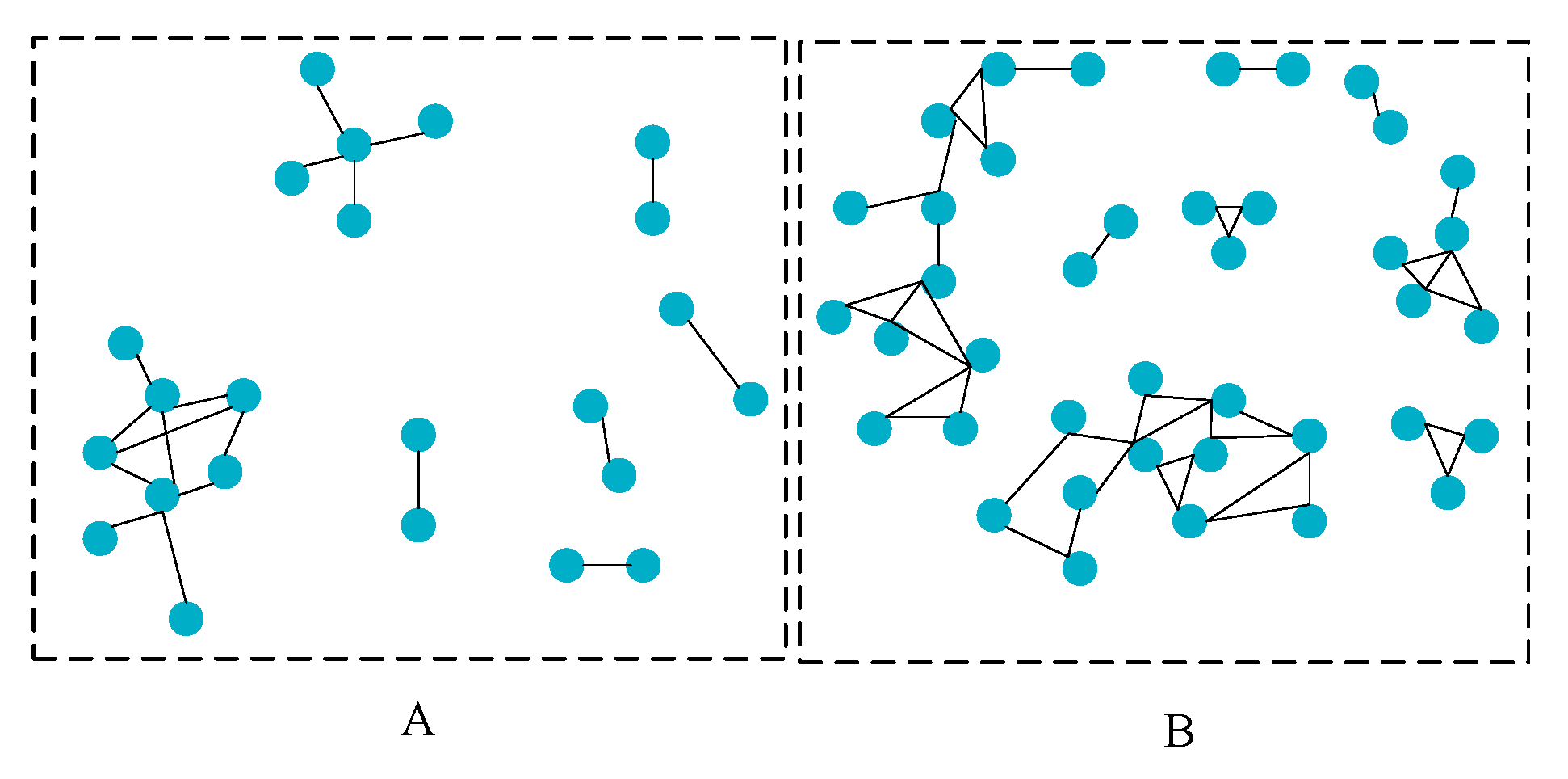 Ijerph 18 11943 g005