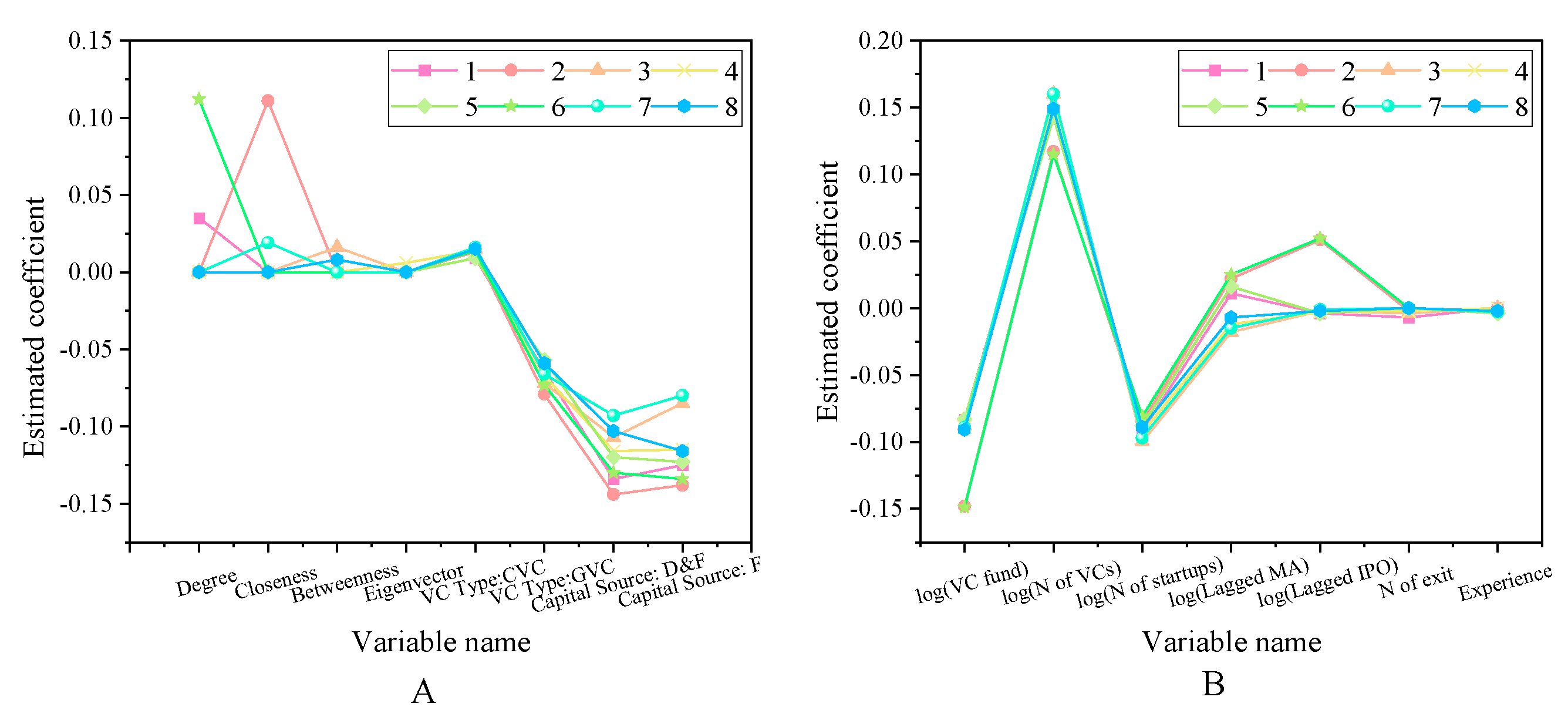 Ijerph 18 11943 g007
