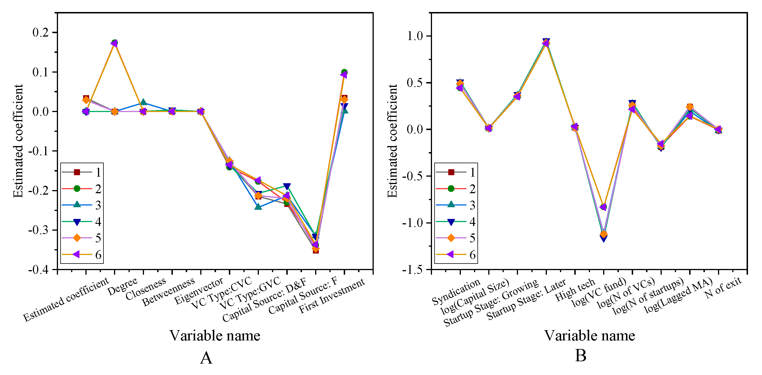 Ijerph 18 11943 g008