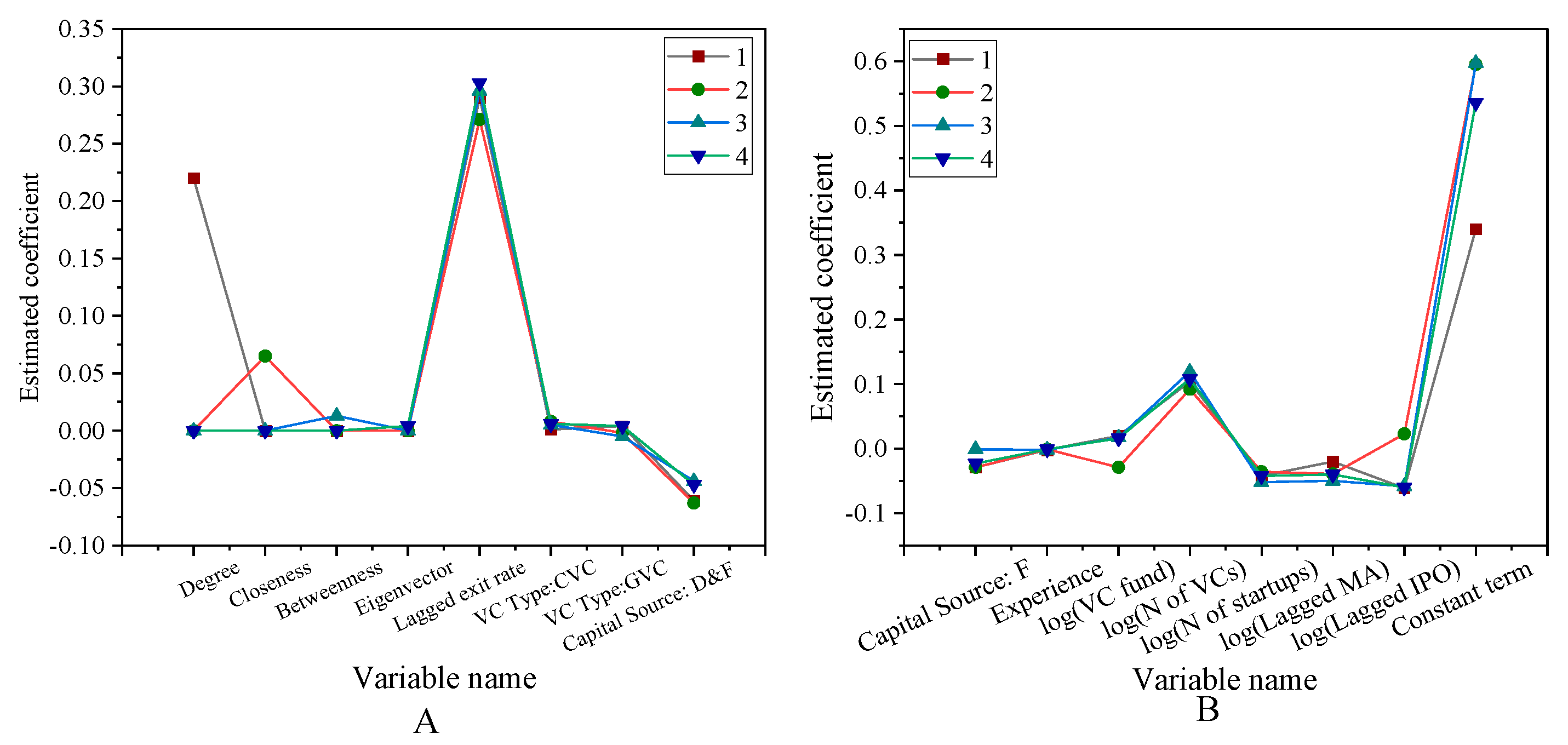 Ijerph 18 11943 g011