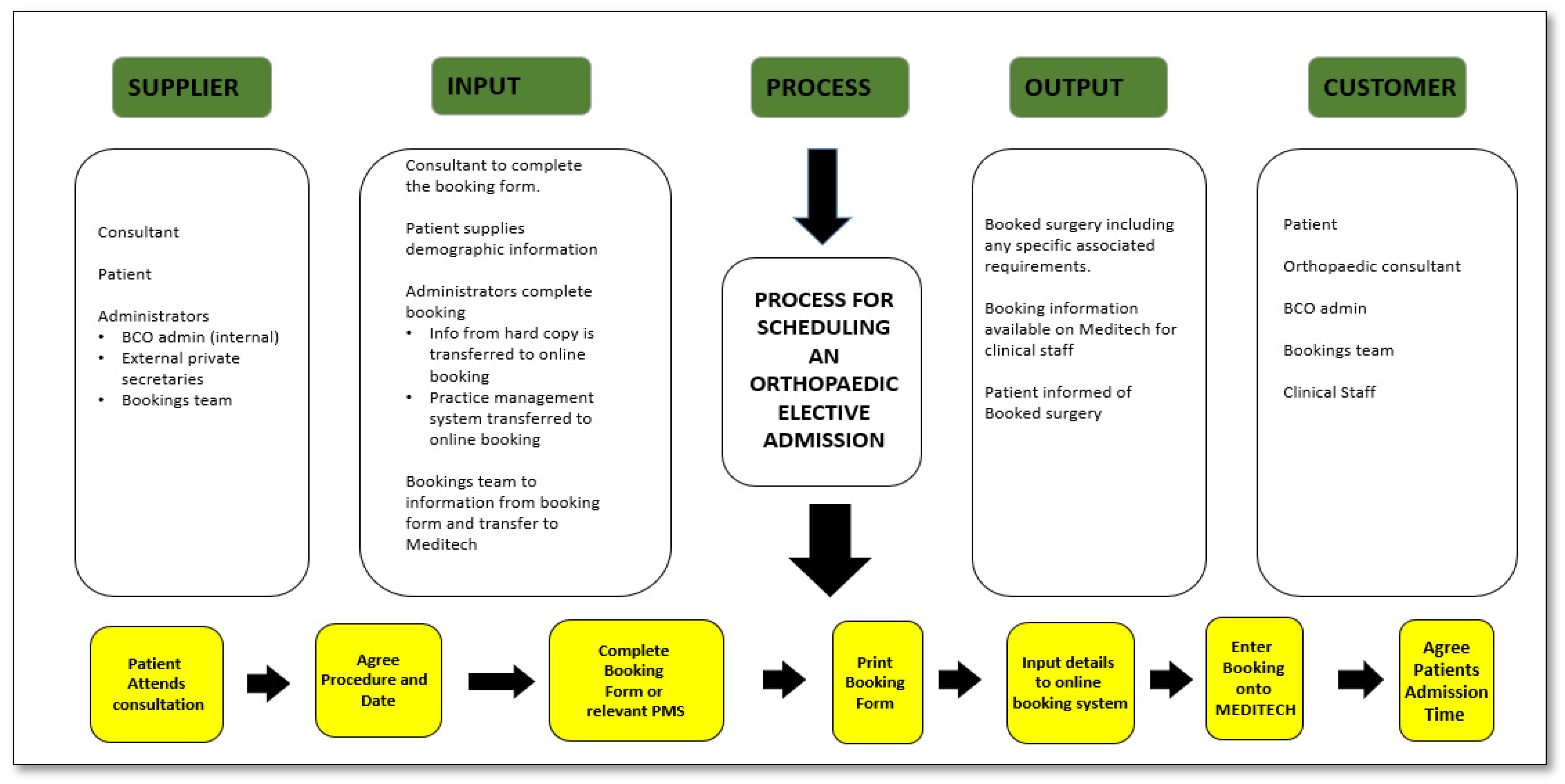 Ijerph 18 11946 g002