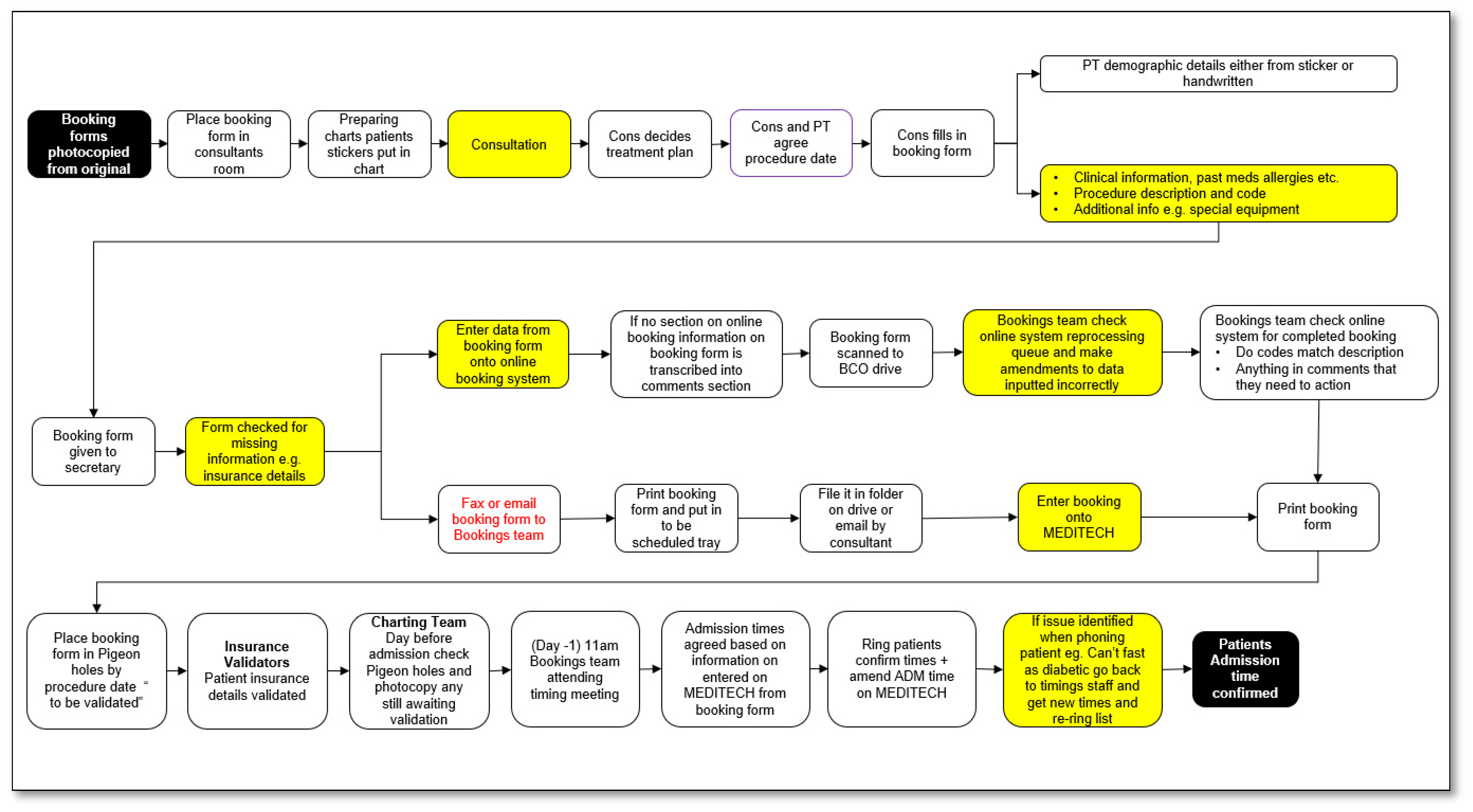 Ijerph 18 11946 g003