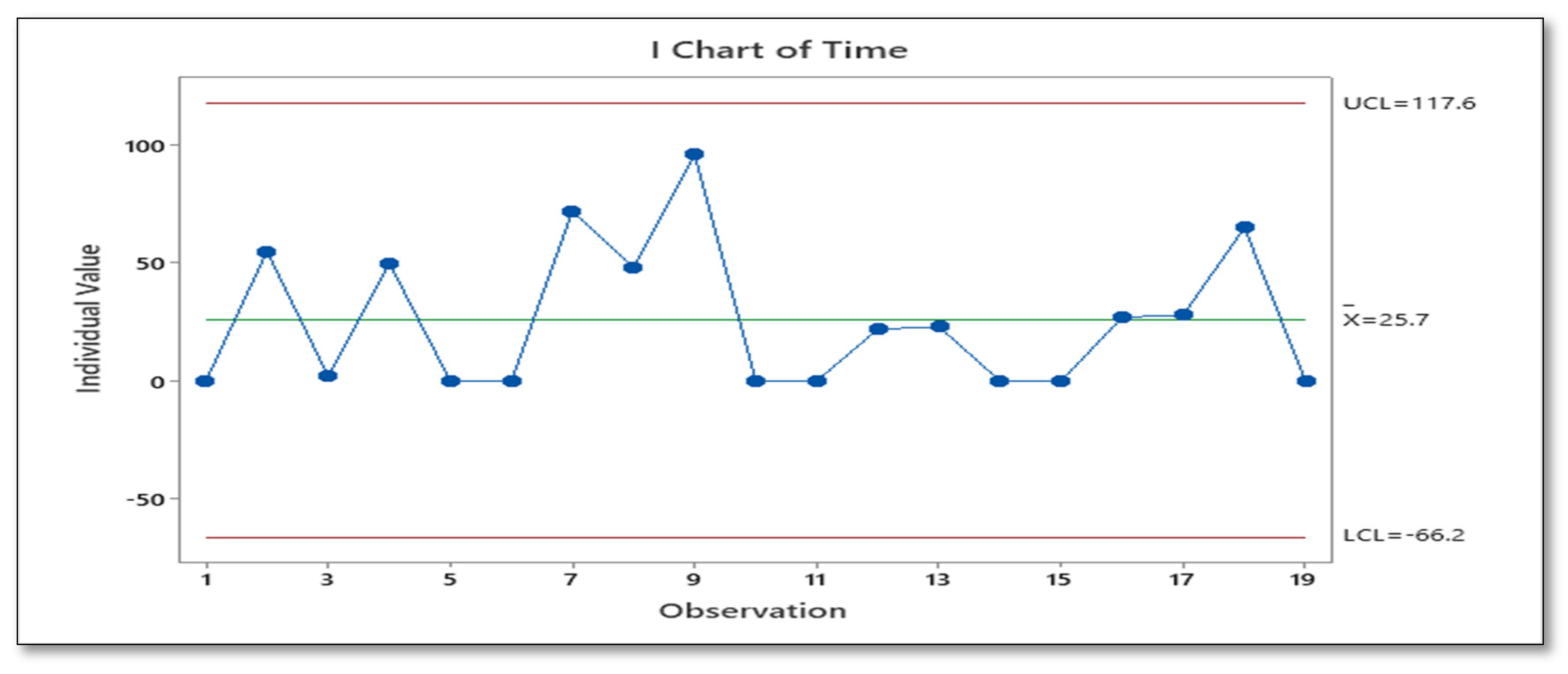 Ijerph 18 11946 g004