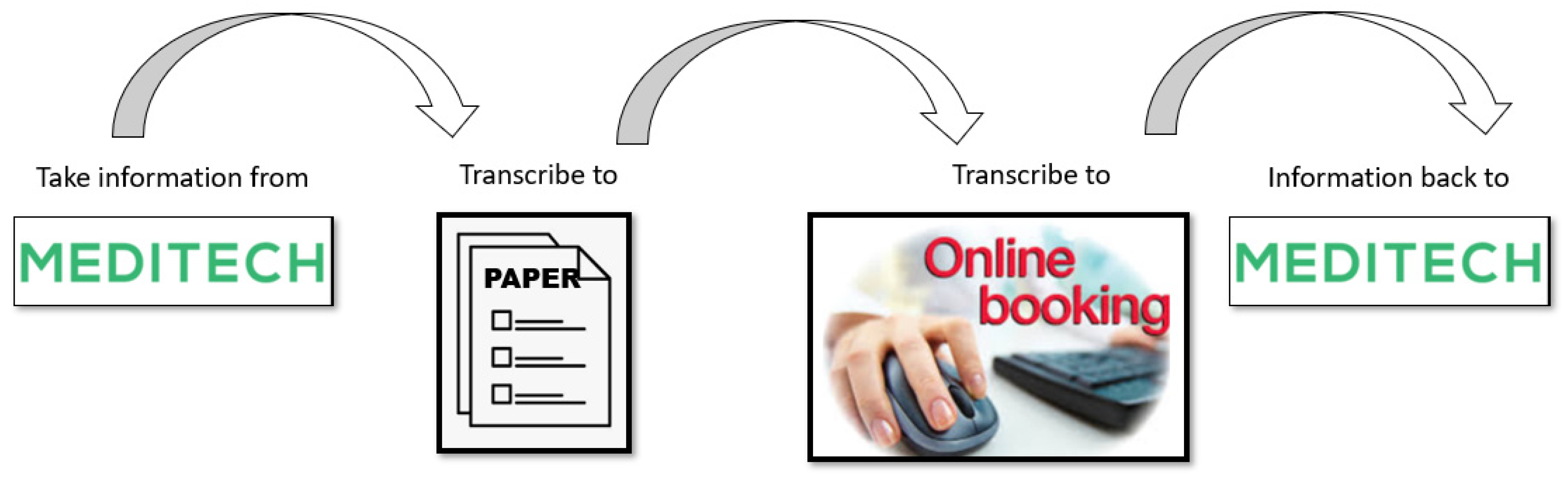 Ijerph 18 11946 g005