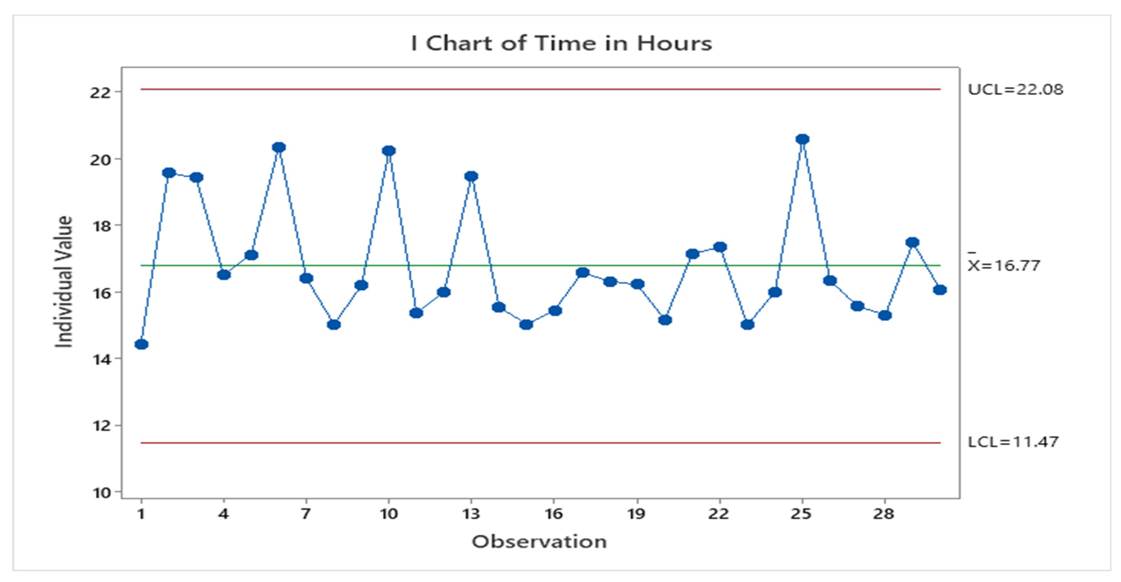 Ijerph 18 11946 g007