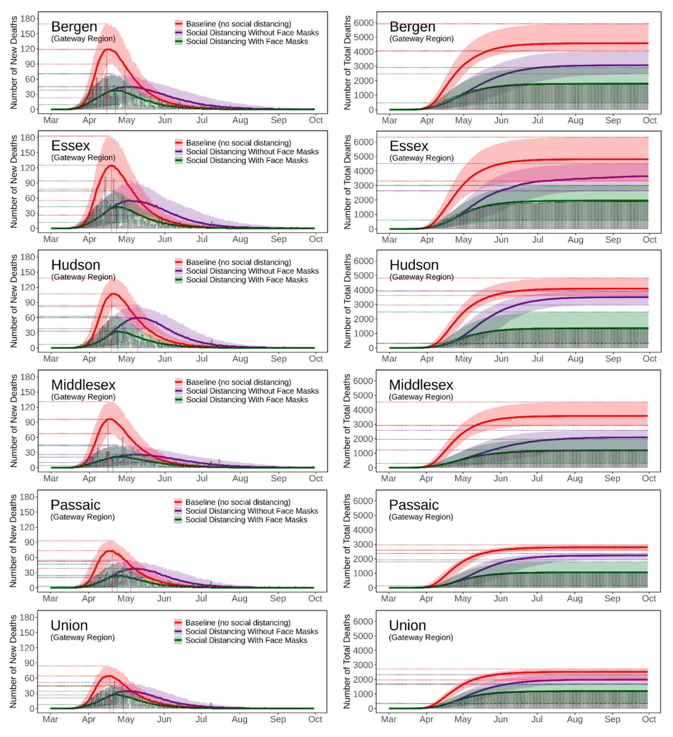Ijerph 18 11950 g004
