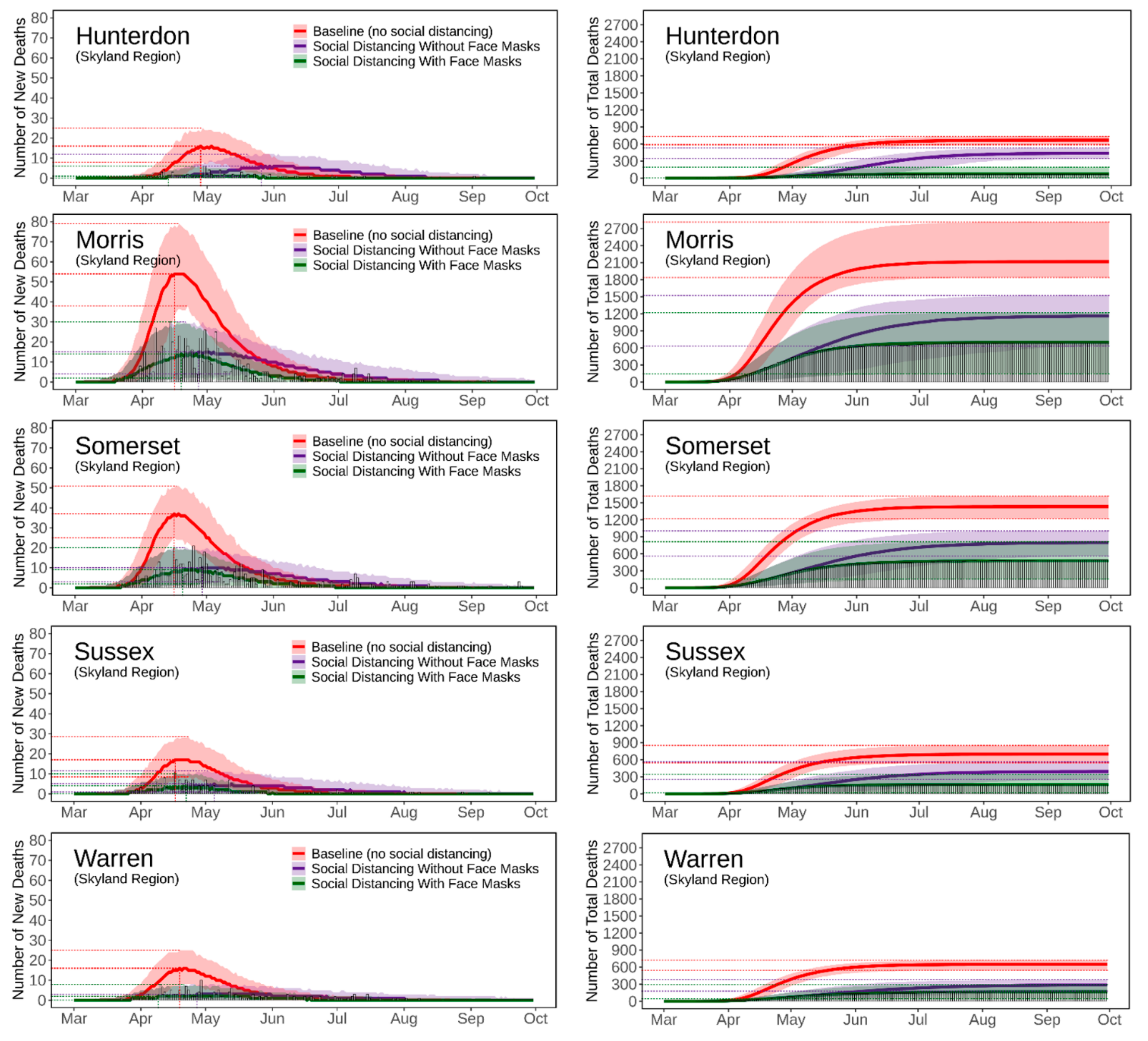Ijerph 18 11950 g007