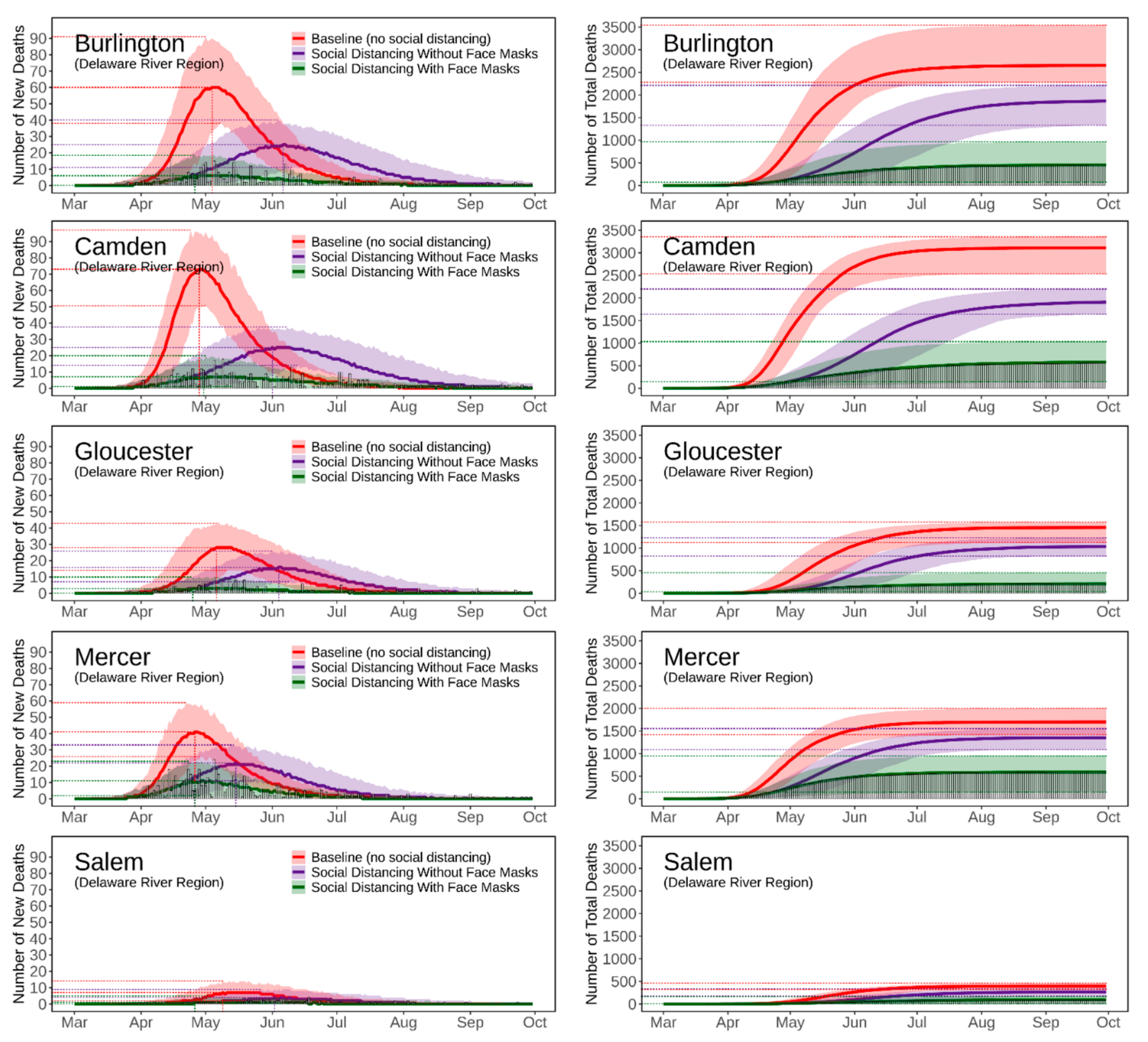 Ijerph 18 11950 g008