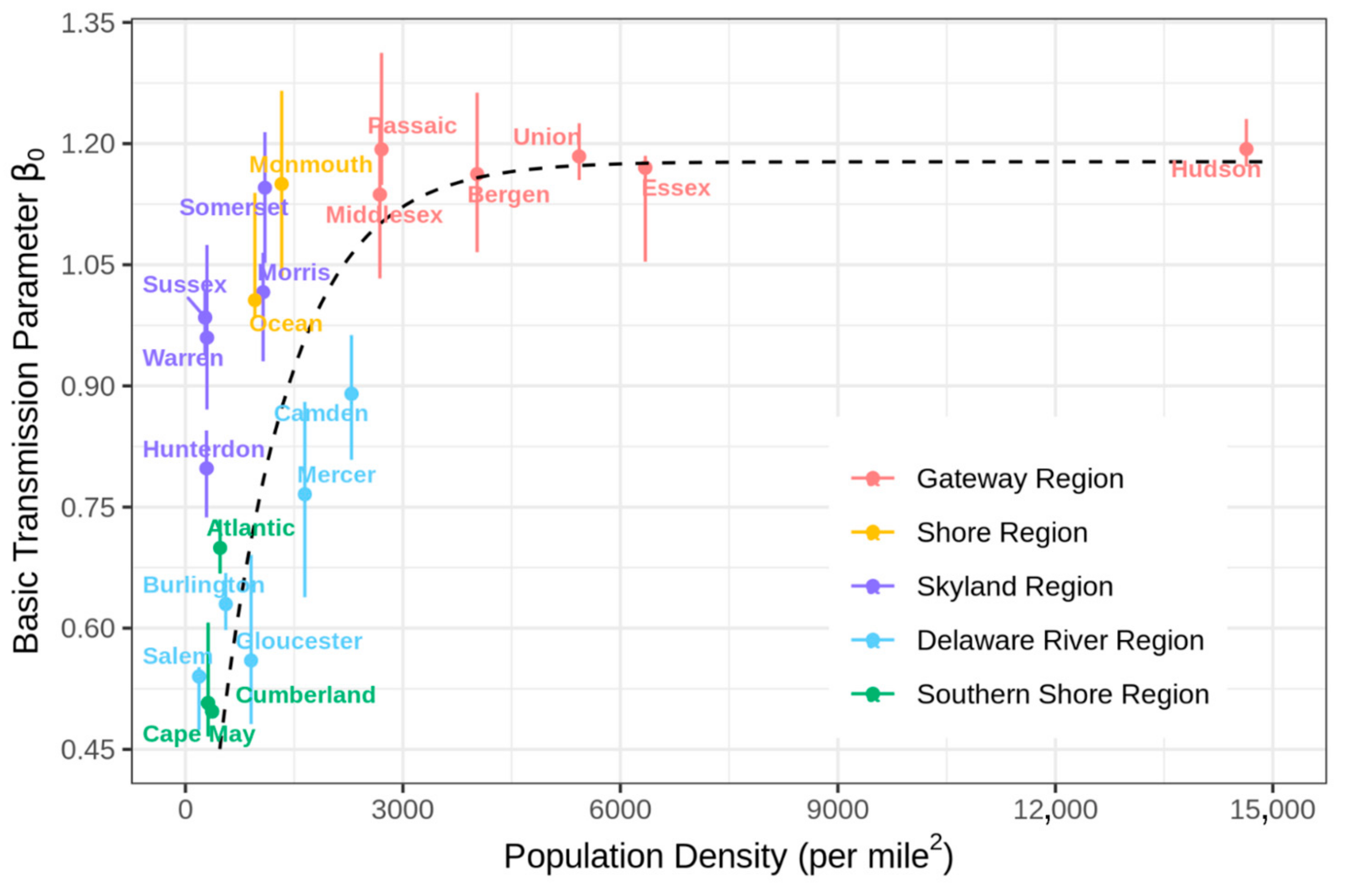 Ijerph 18 11950 g009