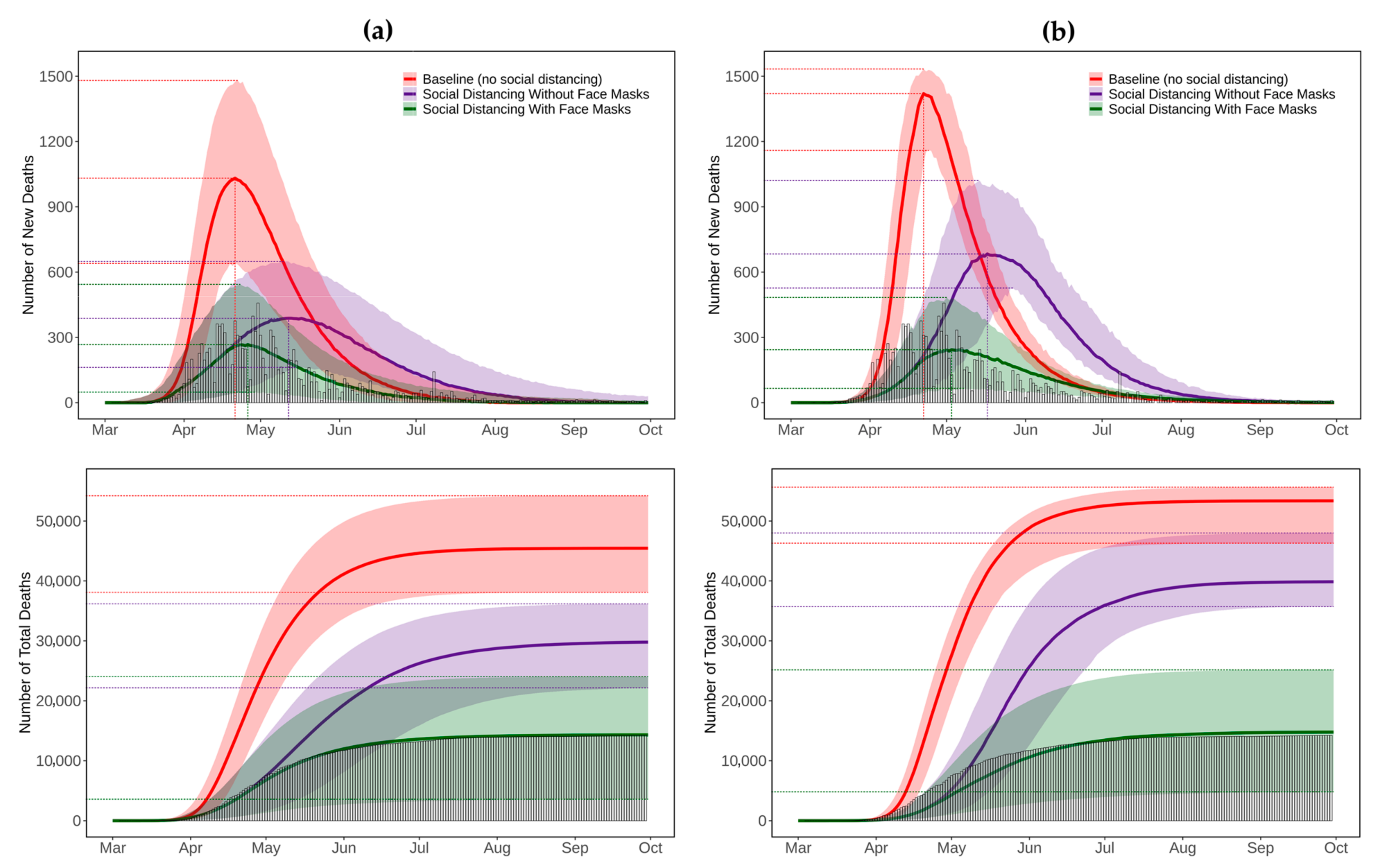 Ijerph 18 11950 g010