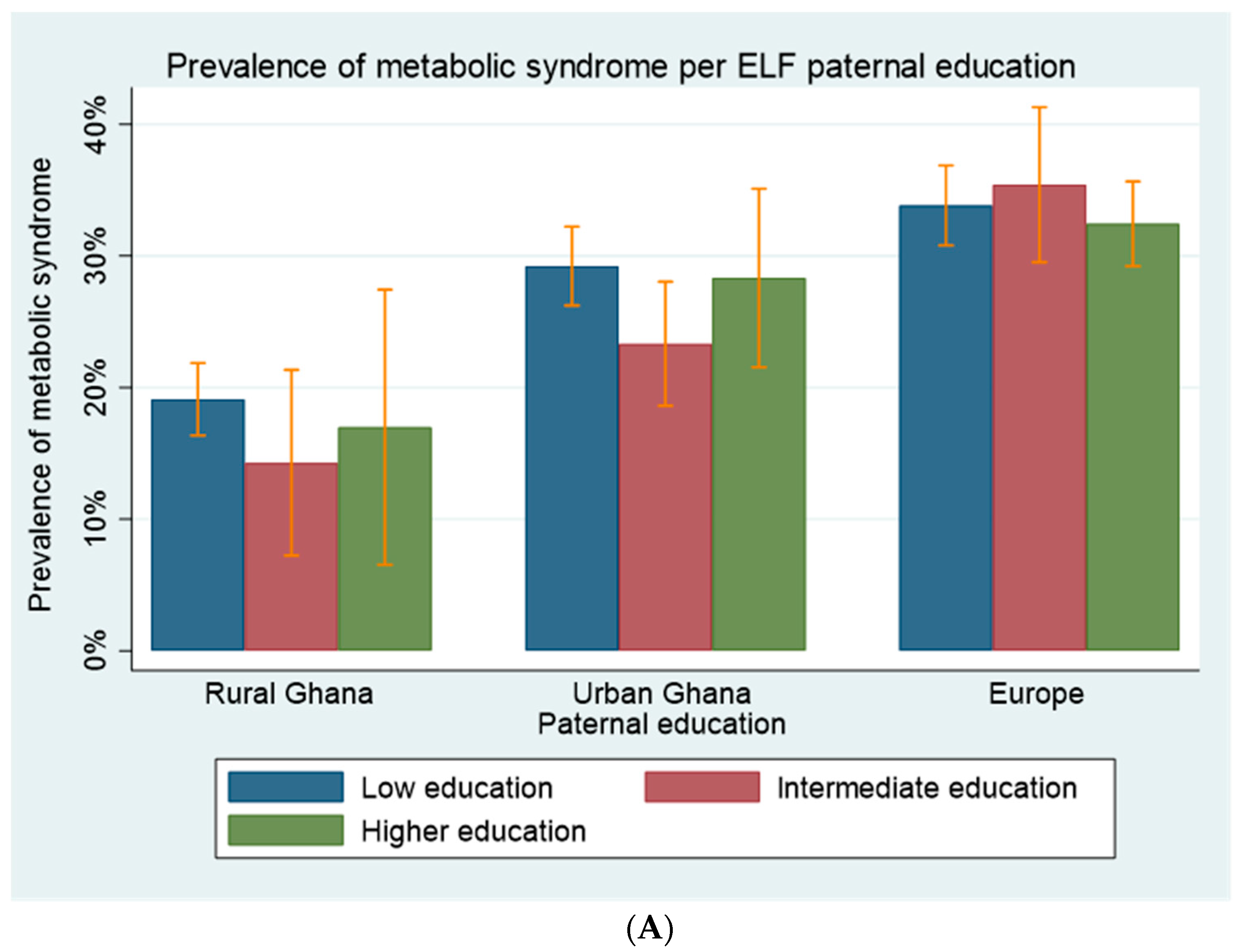Ijerph 18 11996 g001a