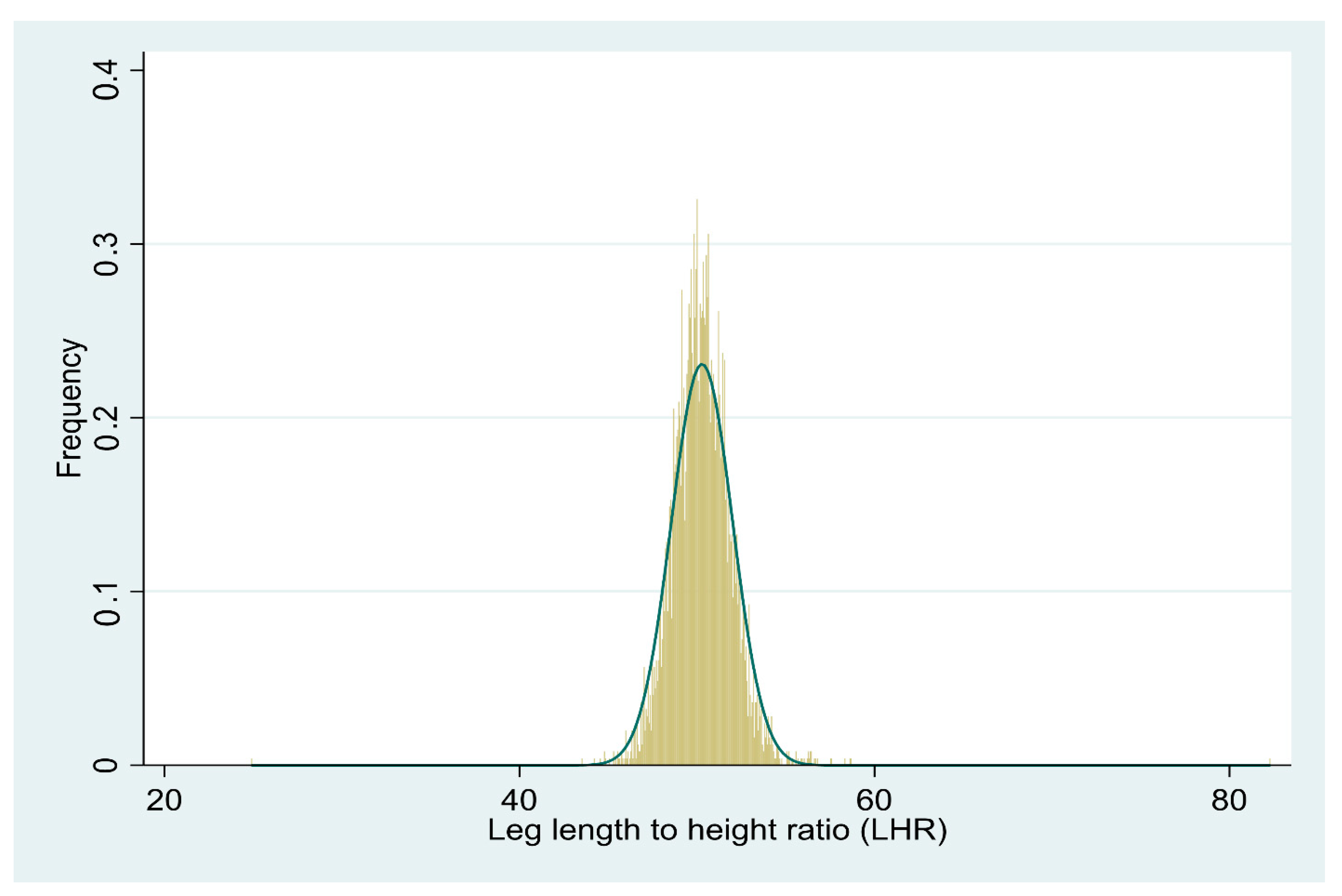 Ijerph 18 11996 g0a1