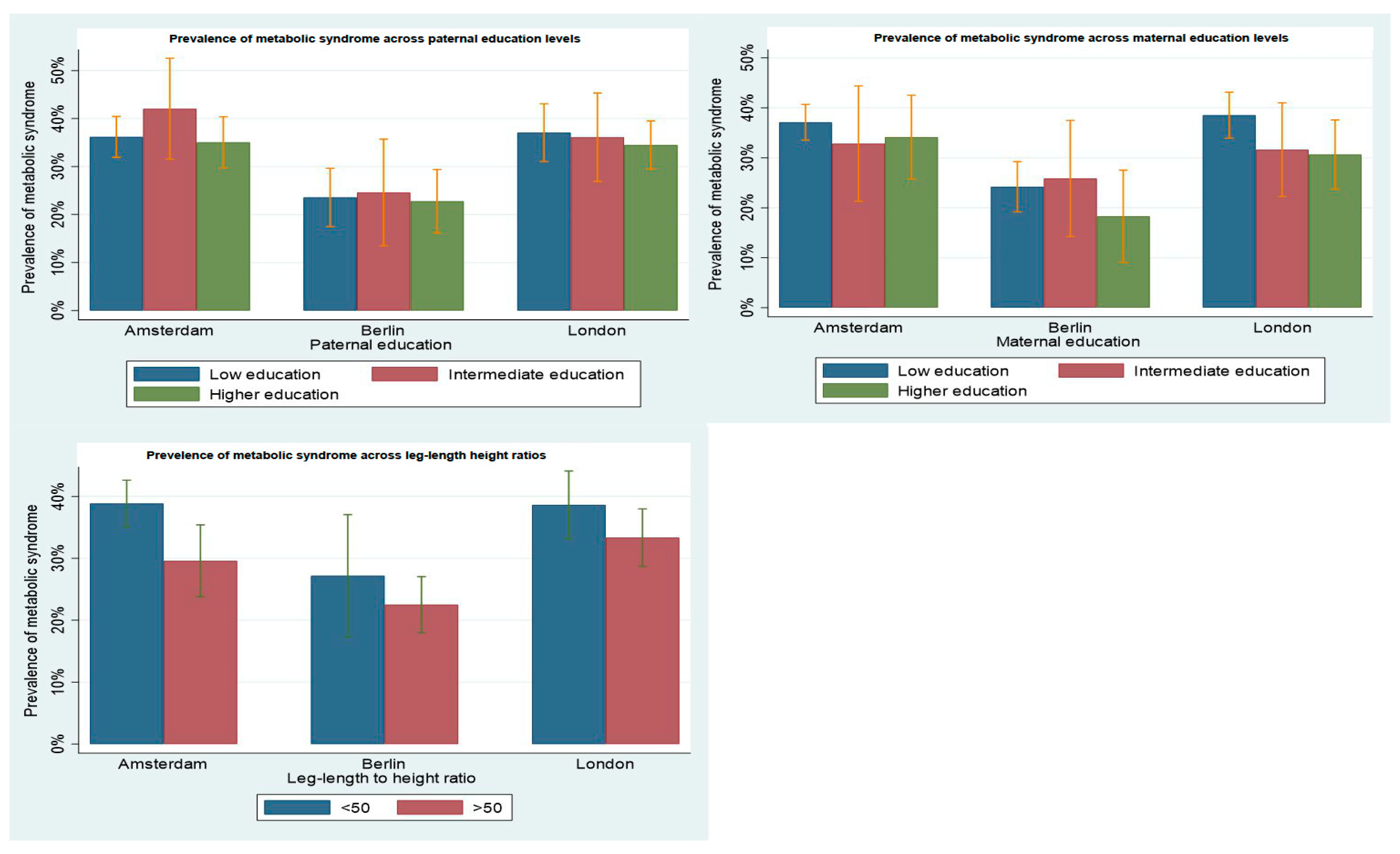 Ijerph 18 11996 g0a2