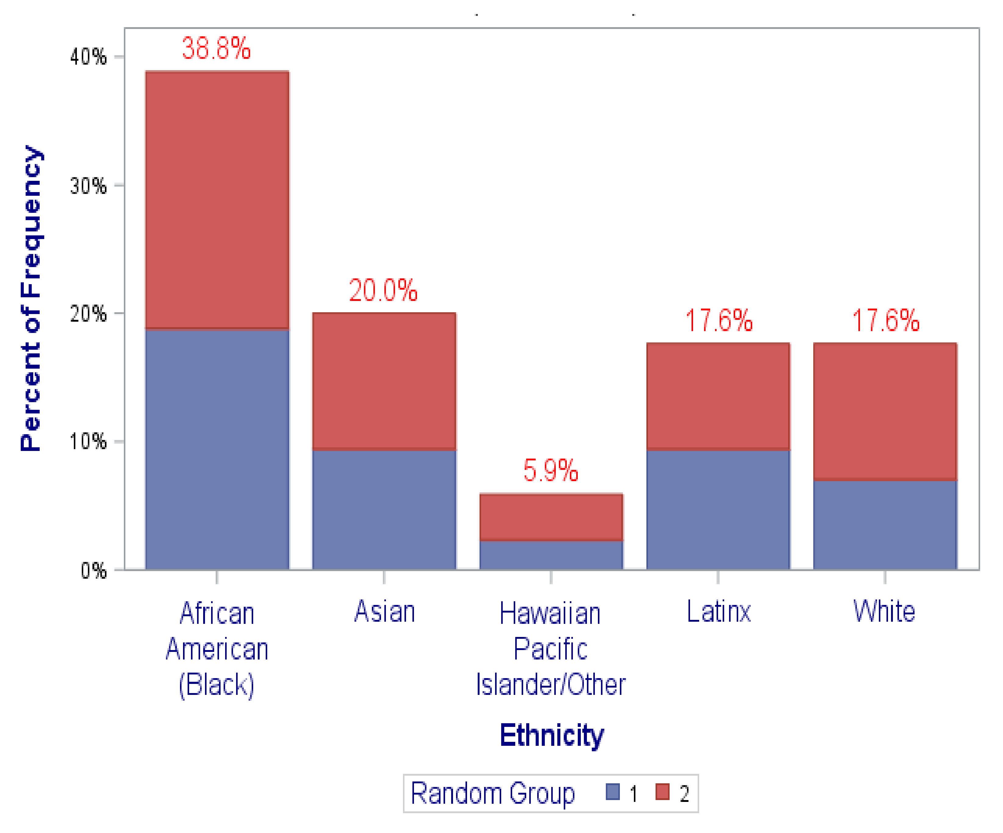 Ijerph 18 12003 g003
