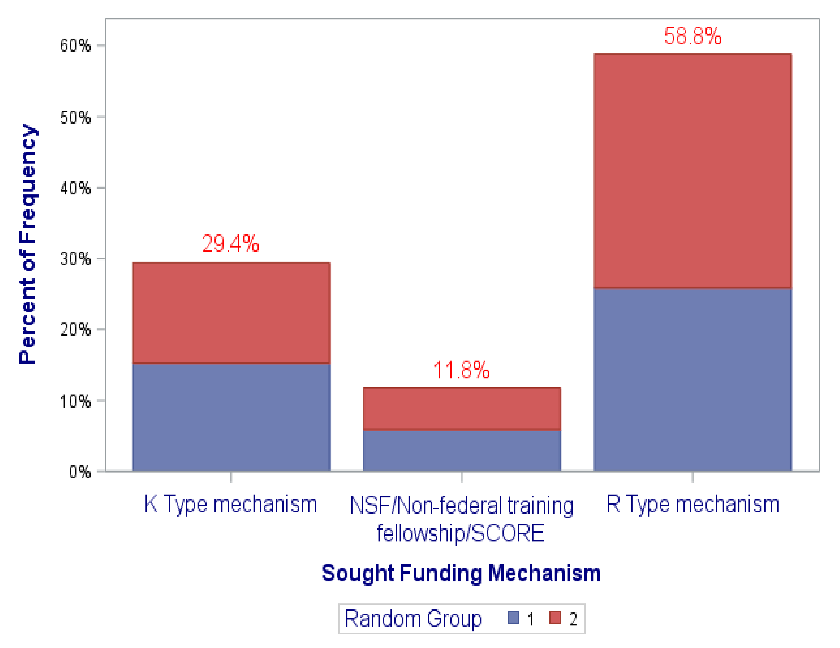 Ijerph 18 12003 g005