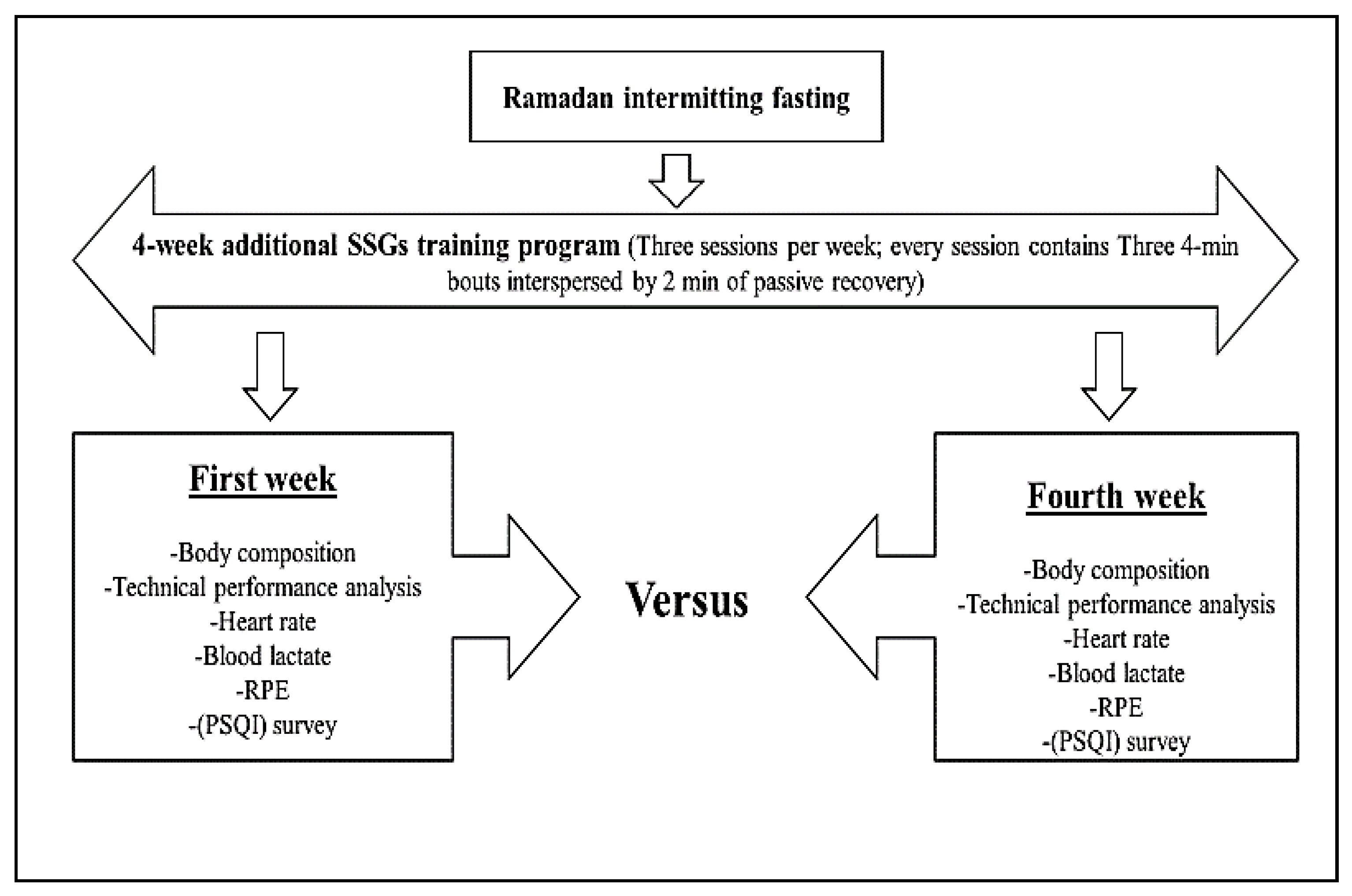 Ijerph 18 12008 g001