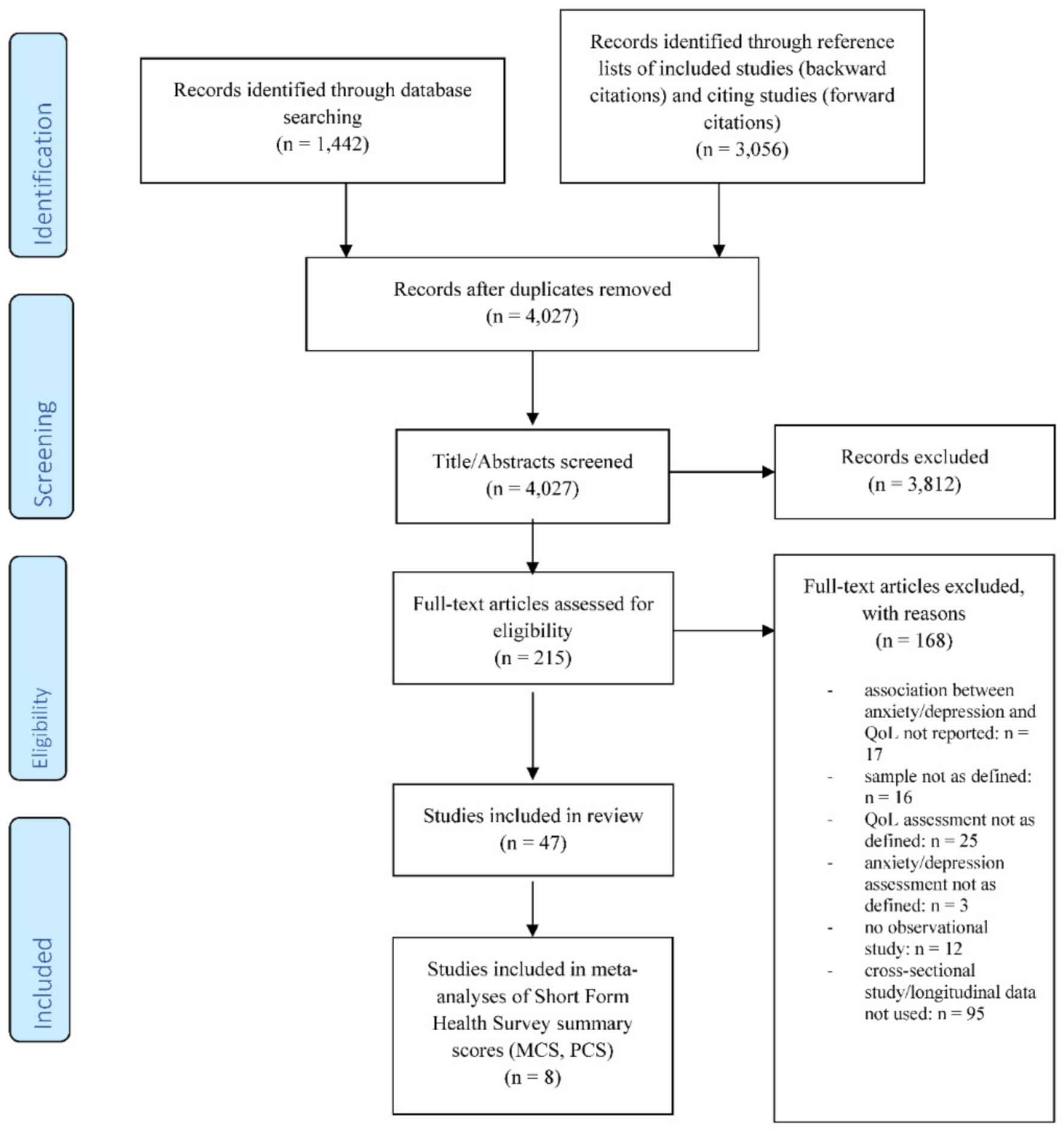 Ijerph 18 12022 g001