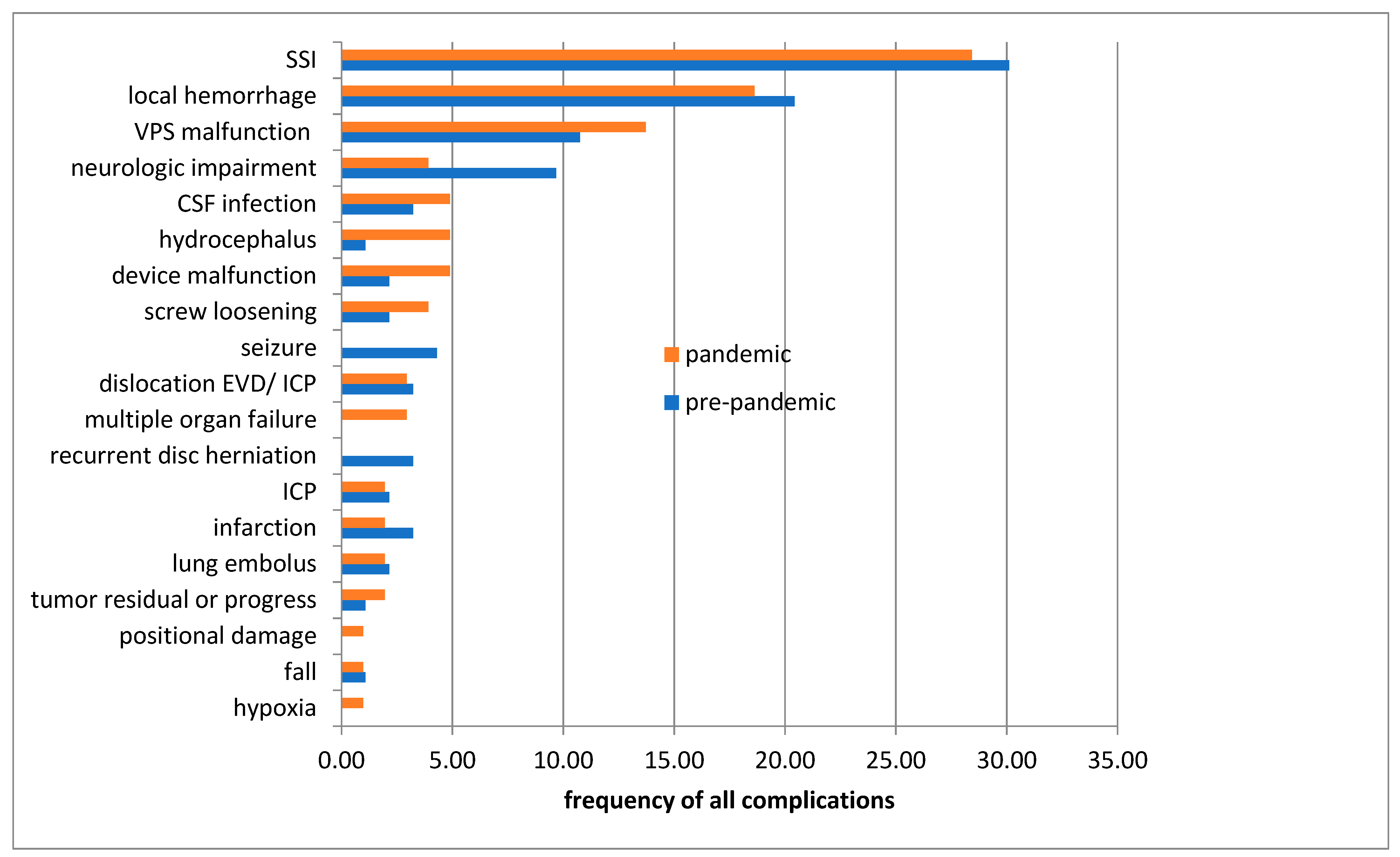 Ijerph 18 12034 g002