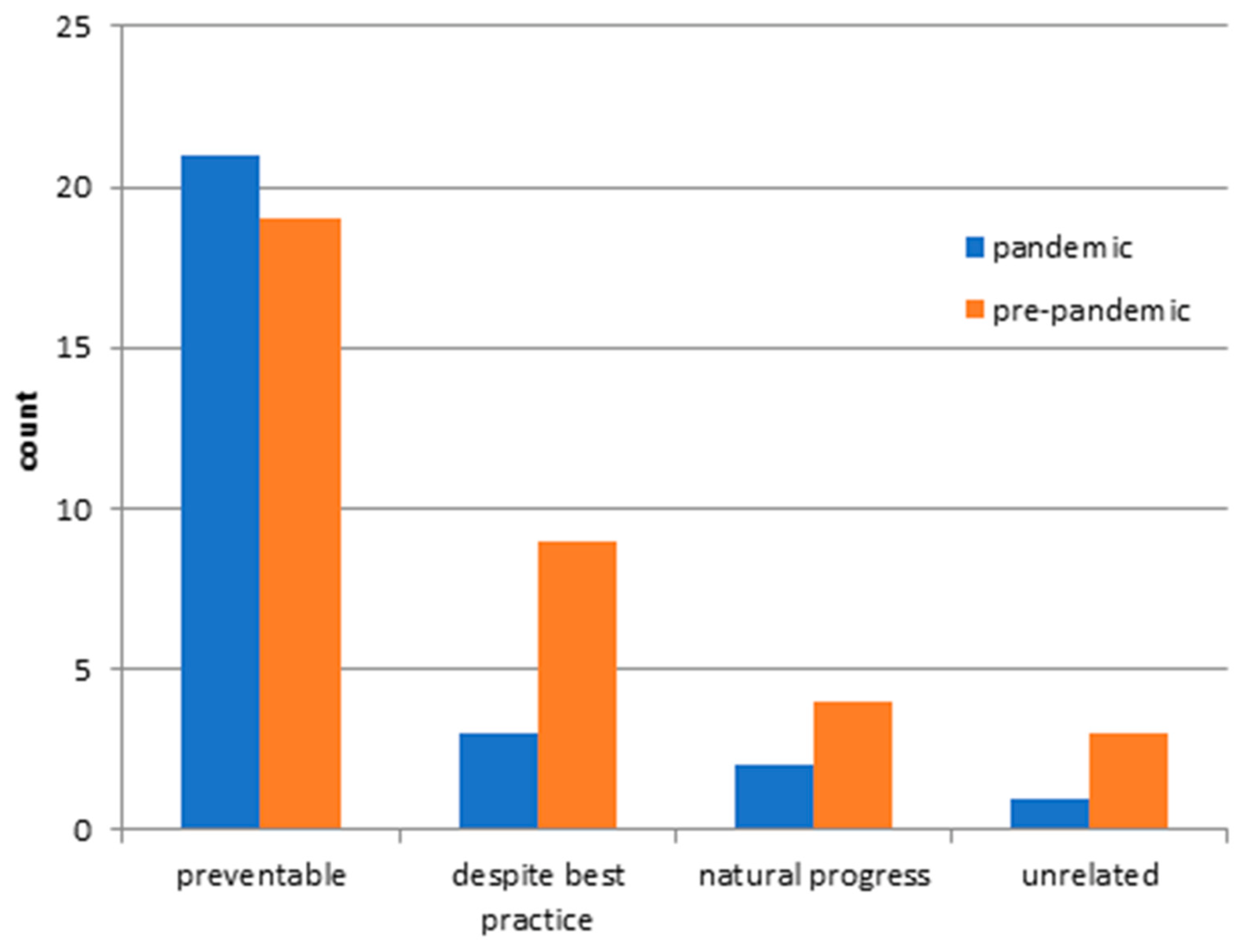 Ijerph 18 12034 g004