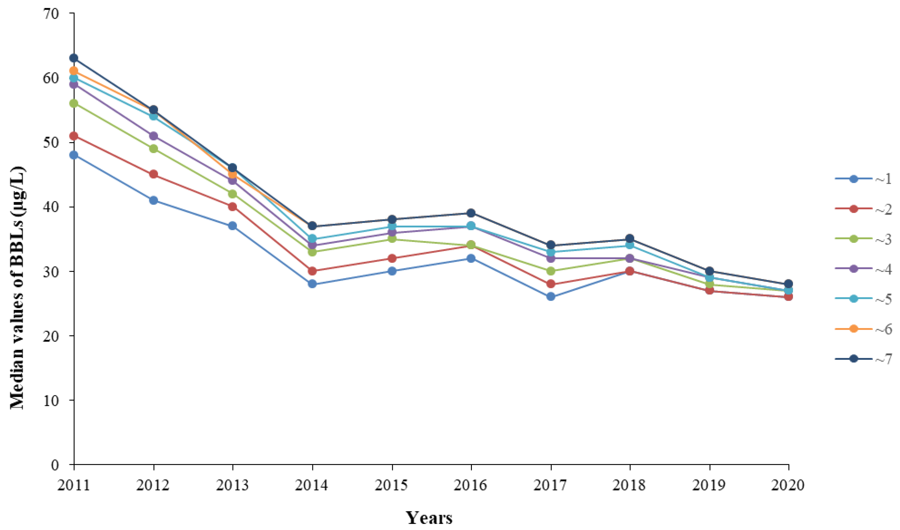 Ijerph 18 12051 g001