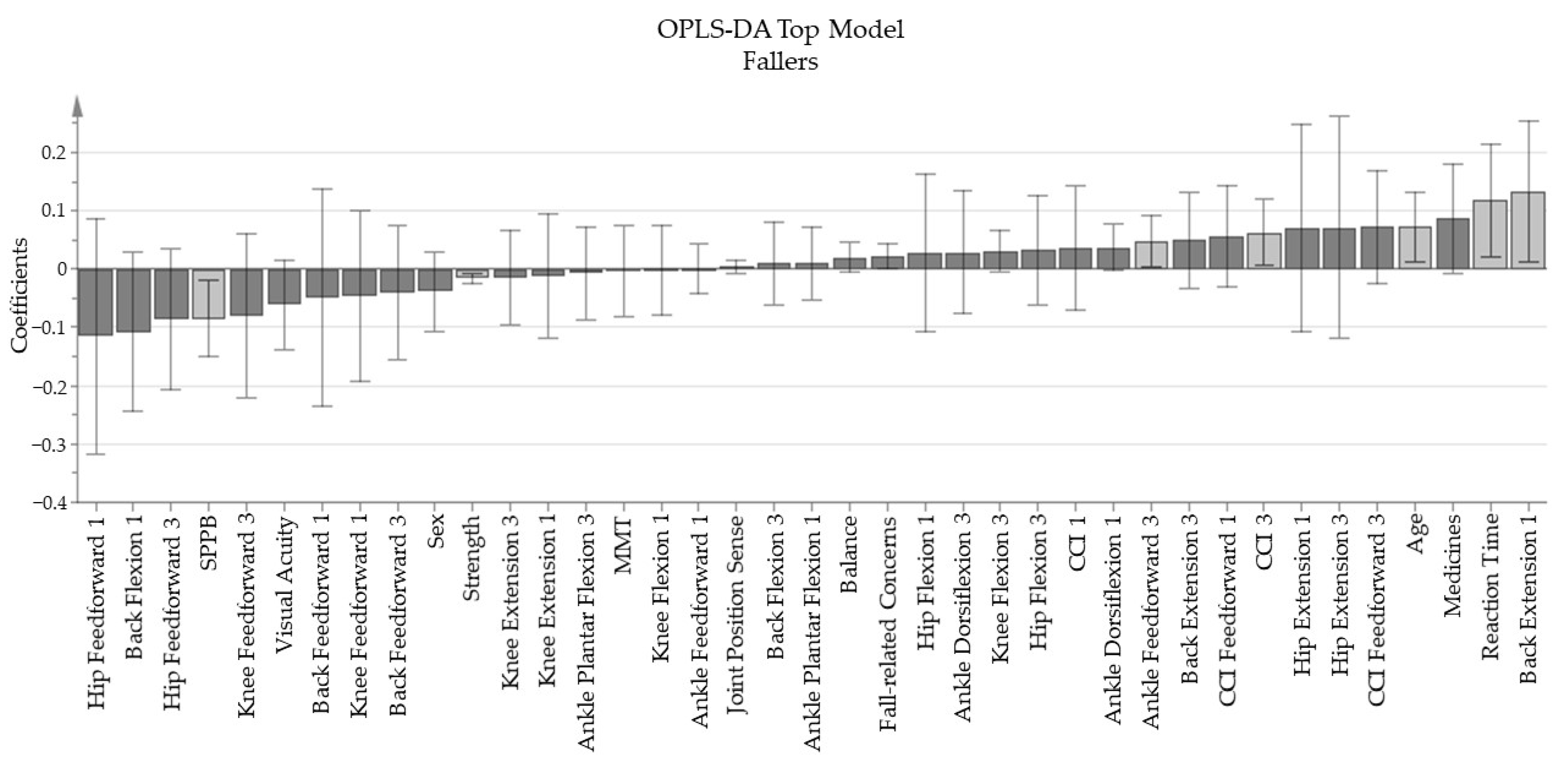 Ijerph 18 12069 g001