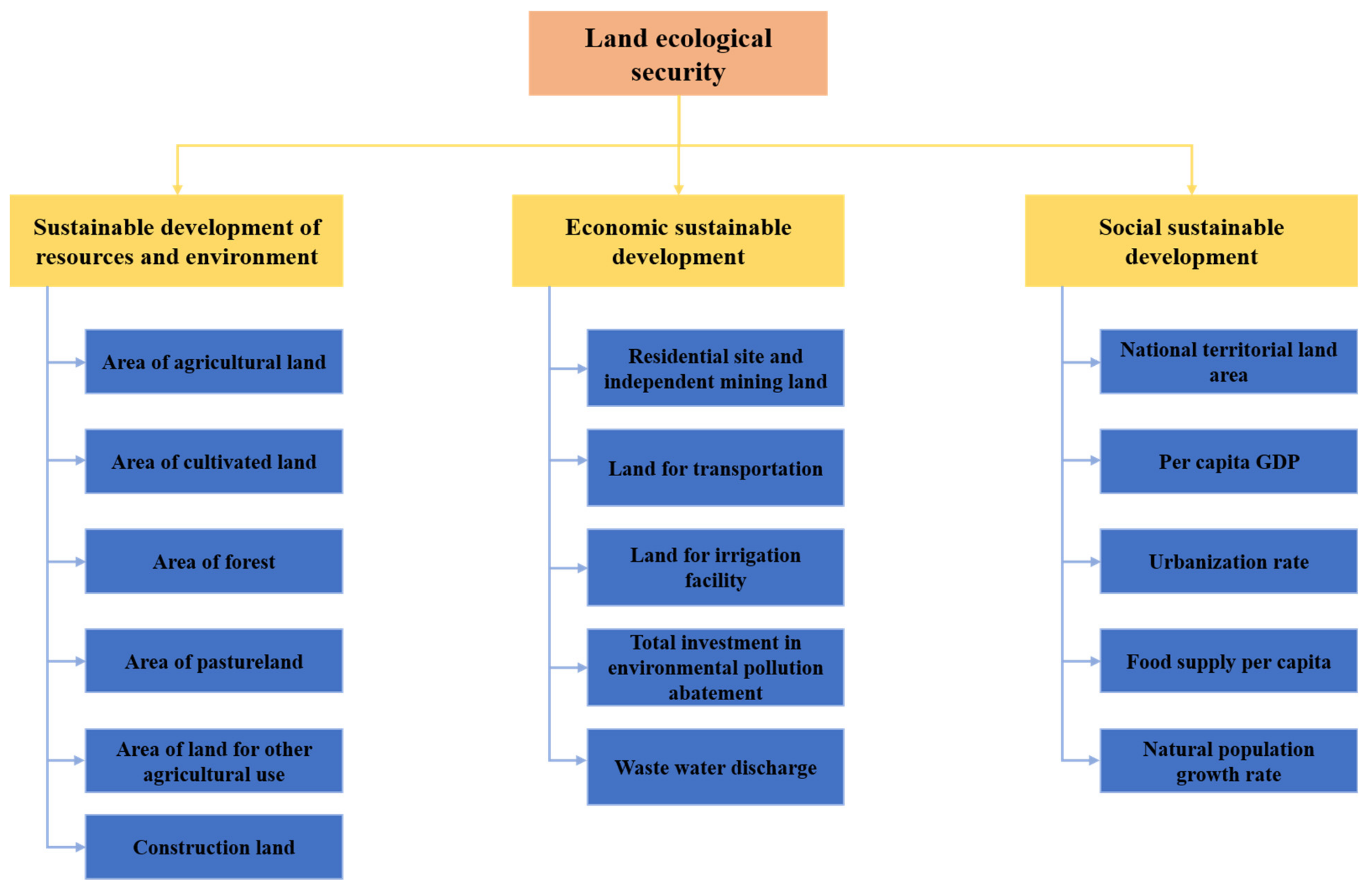 Ijerph 18 12076 g001