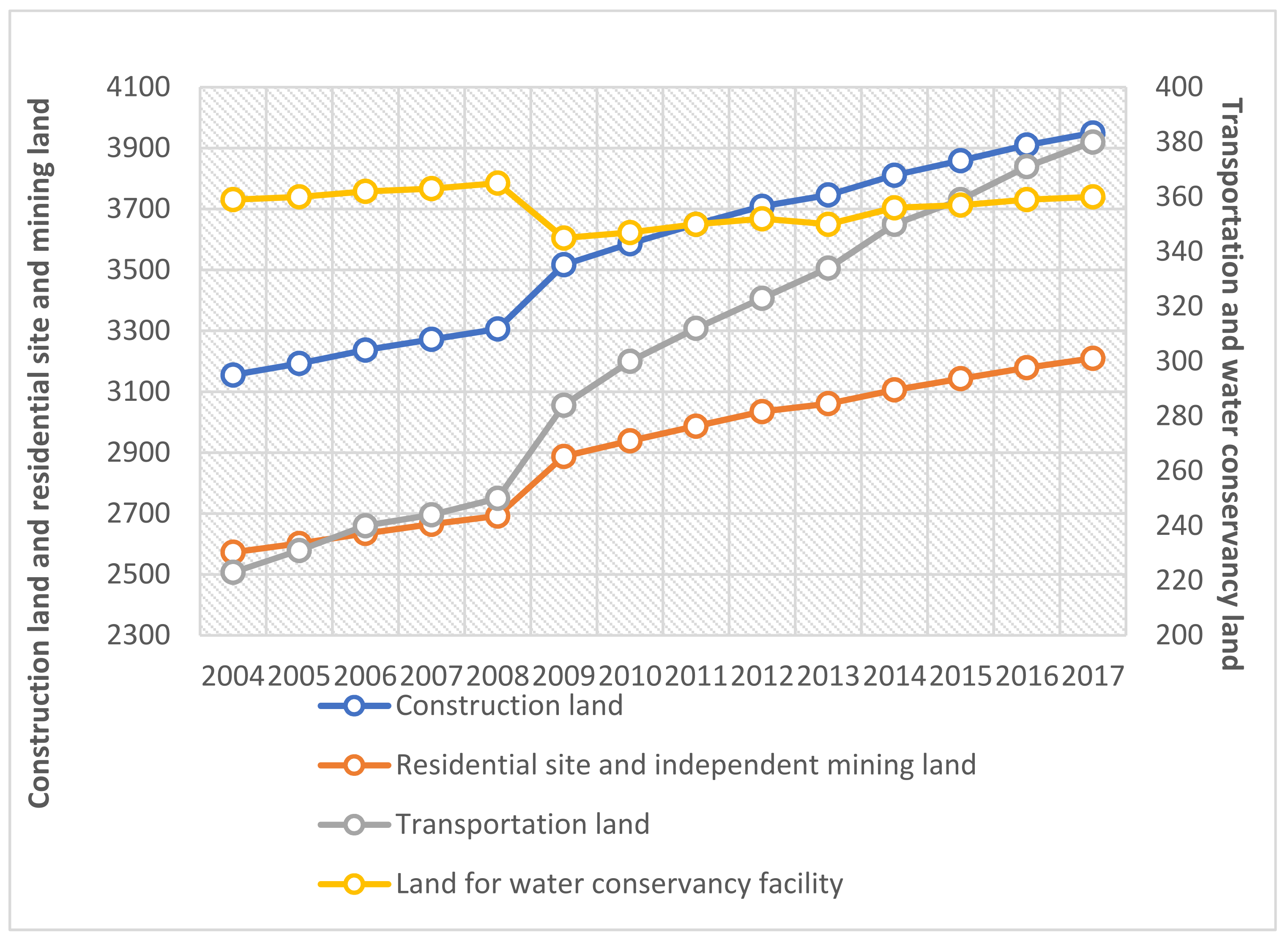 Ijerph 18 12076 g003