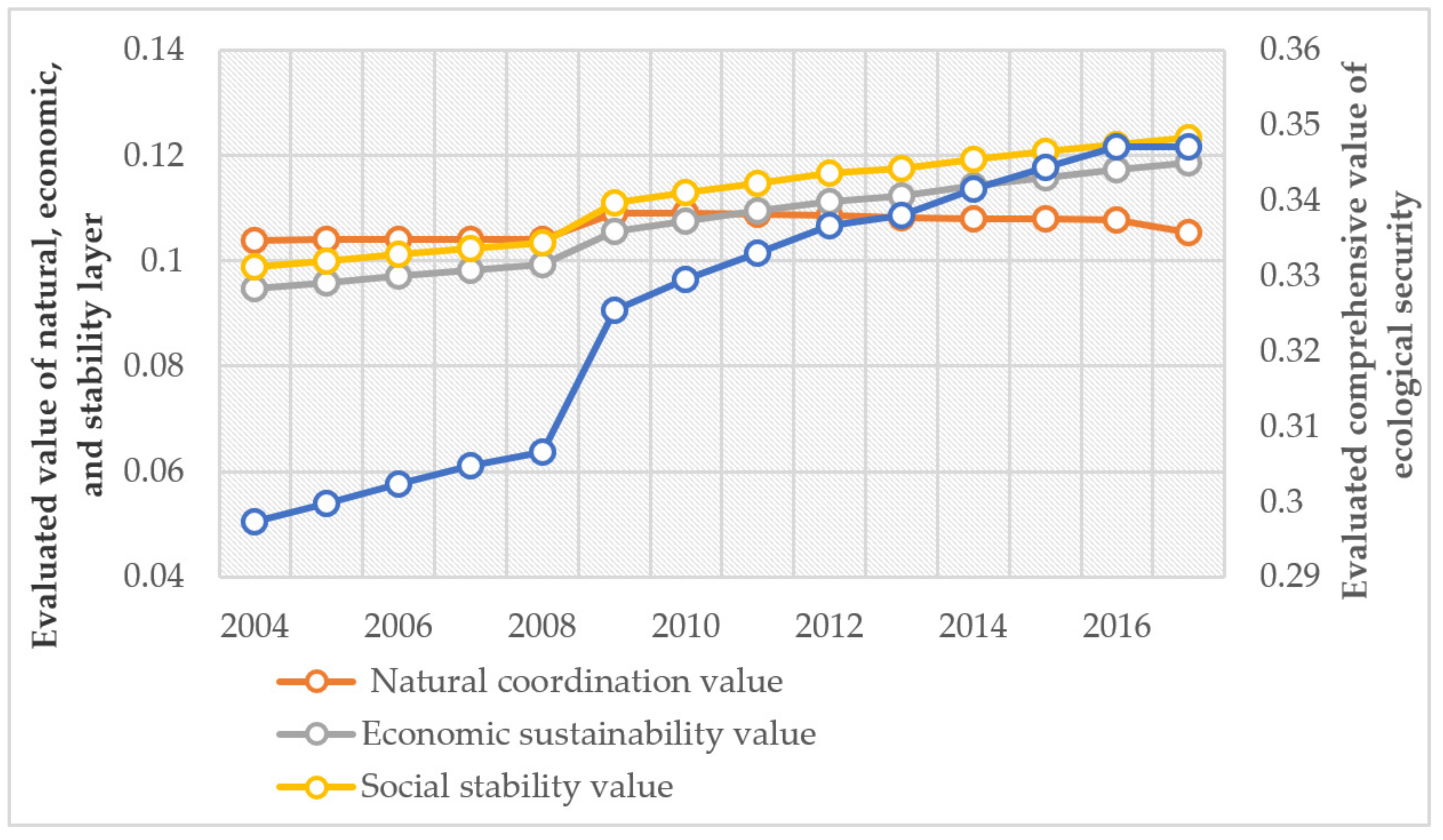 Ijerph 18 12076 g004