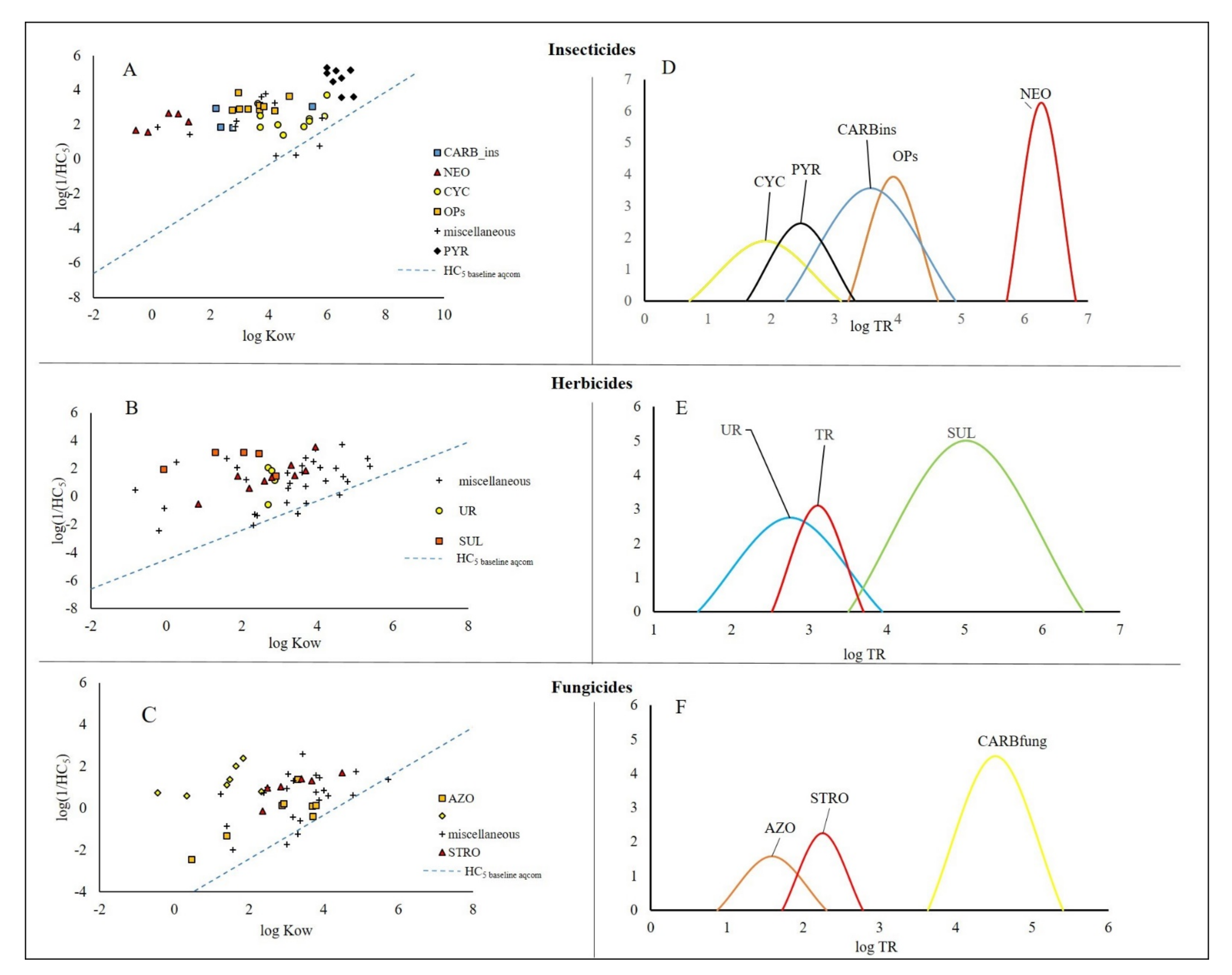 Ijerph 18 12078 g001