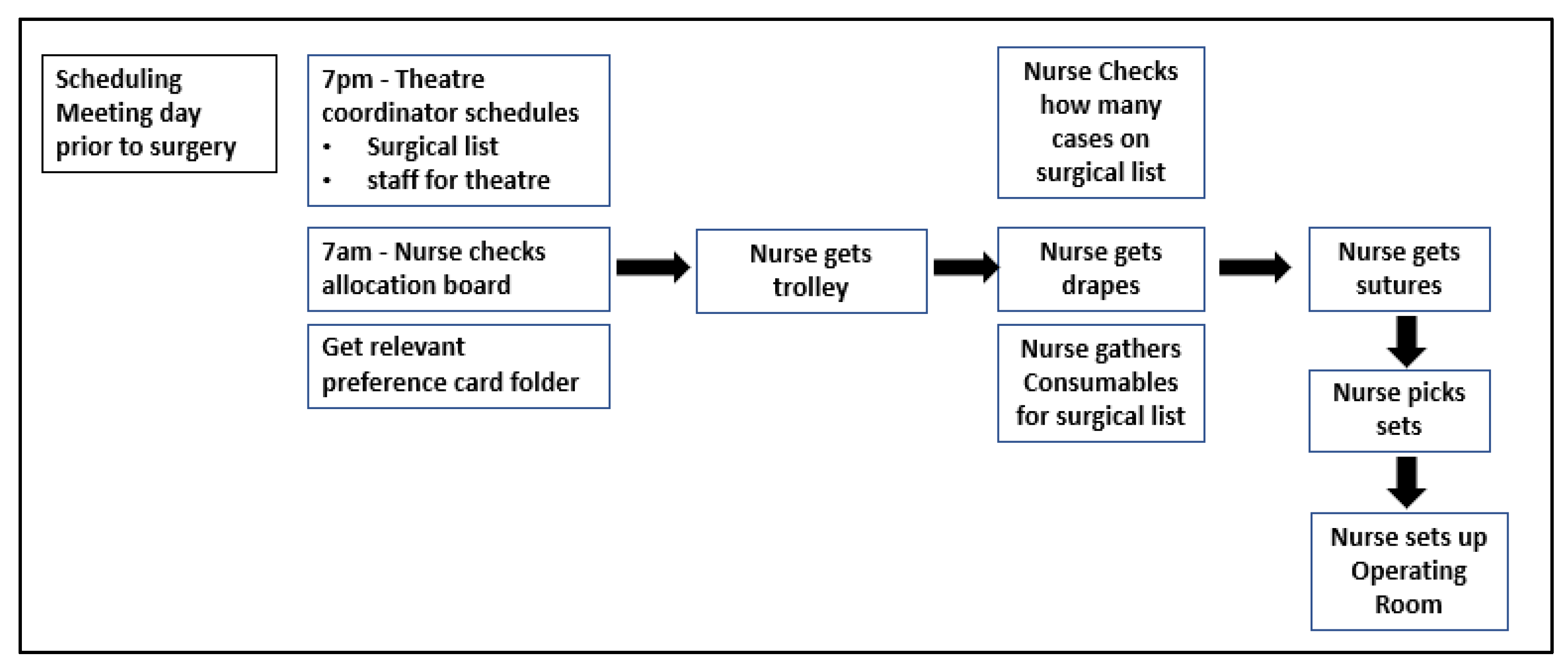 Ijerph 18 12098 g001
