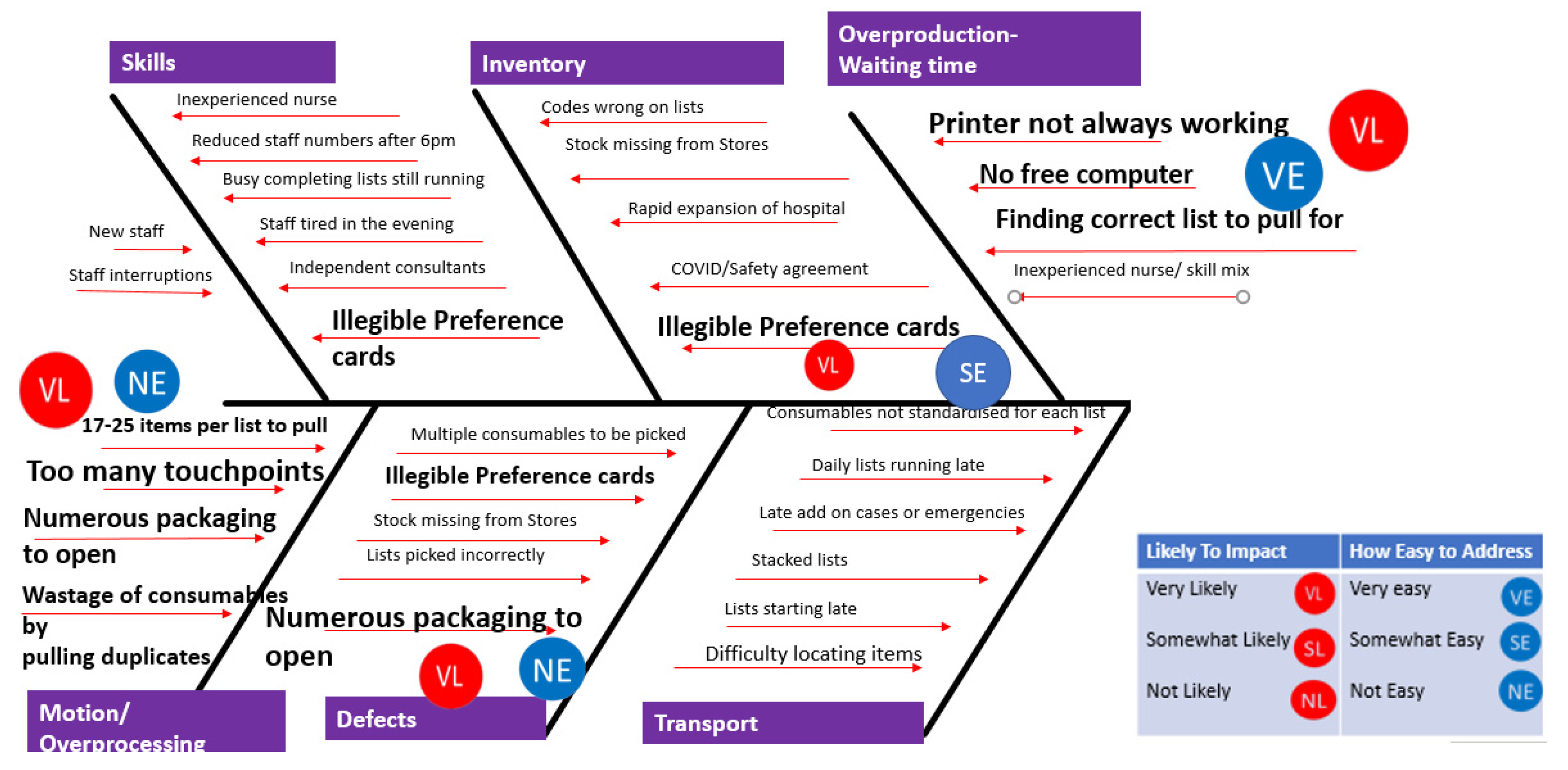 Ijerph 18 12098 g004