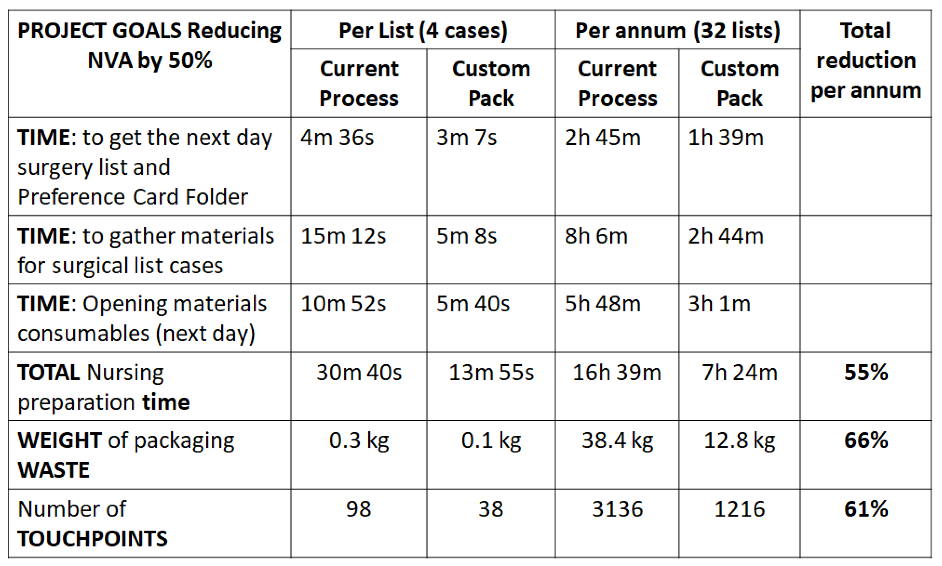 Ijerph 18 12098 g006