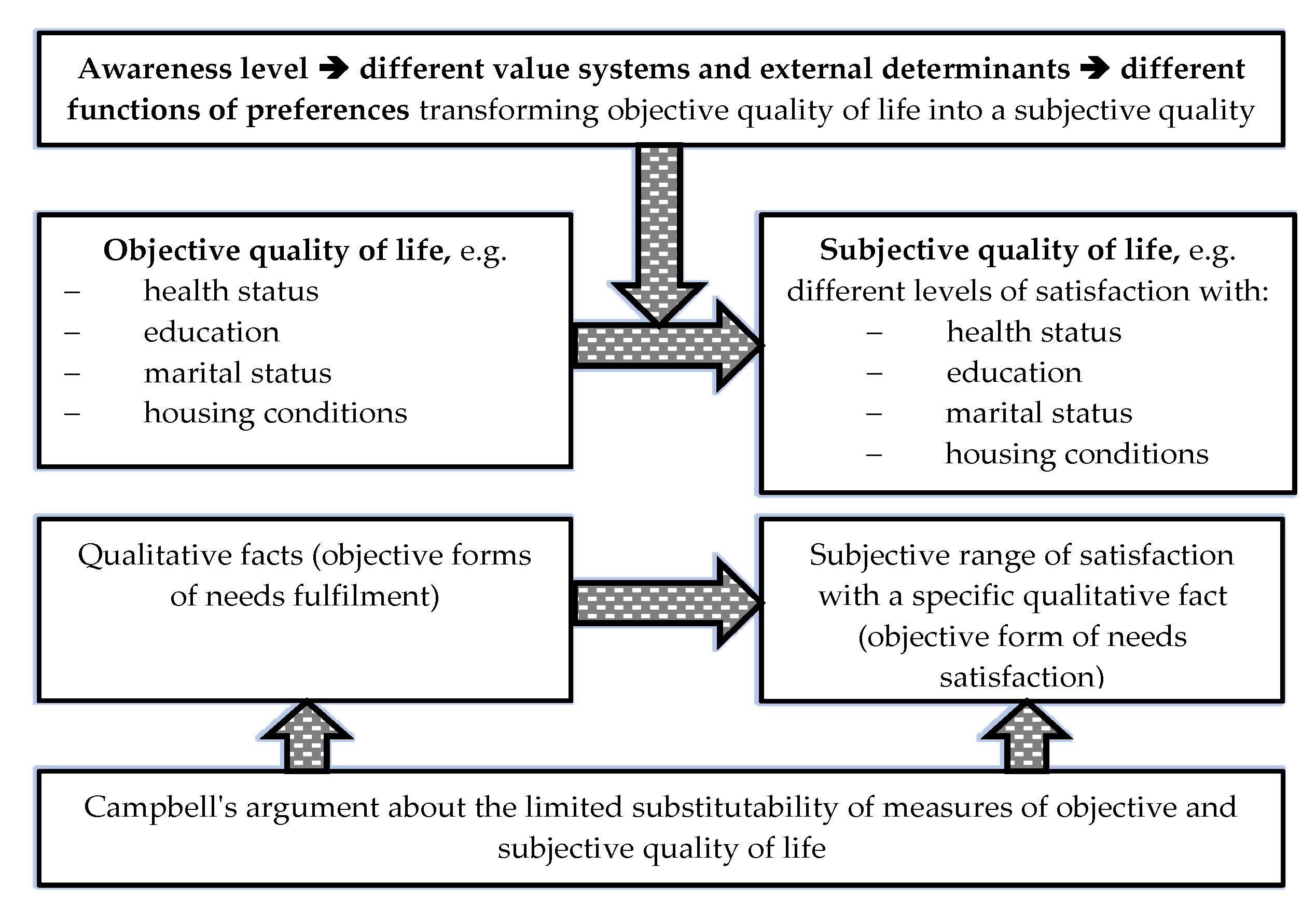 Ijerph 18 12103 g001
