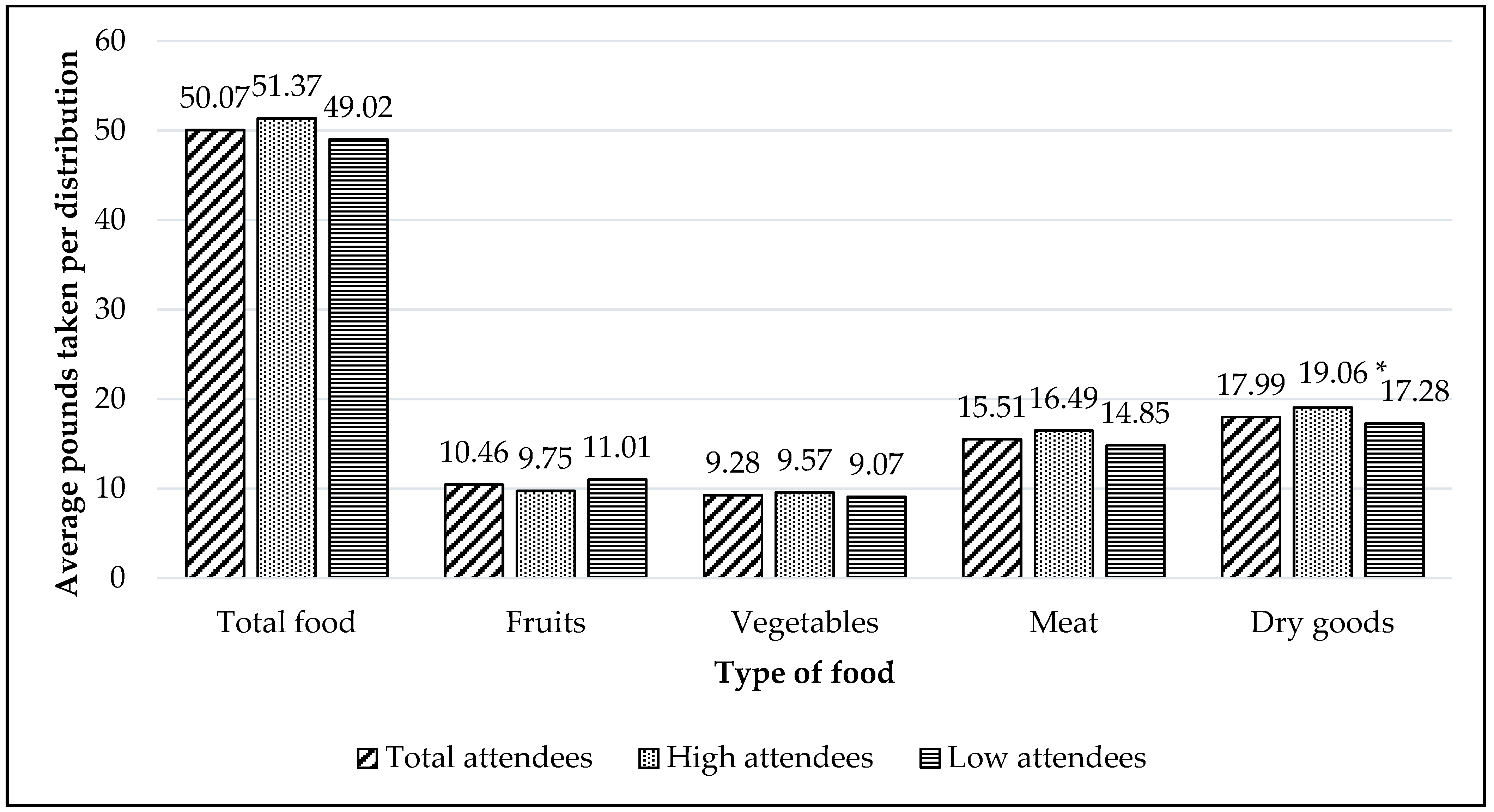 Ijerph 18 12106 g006