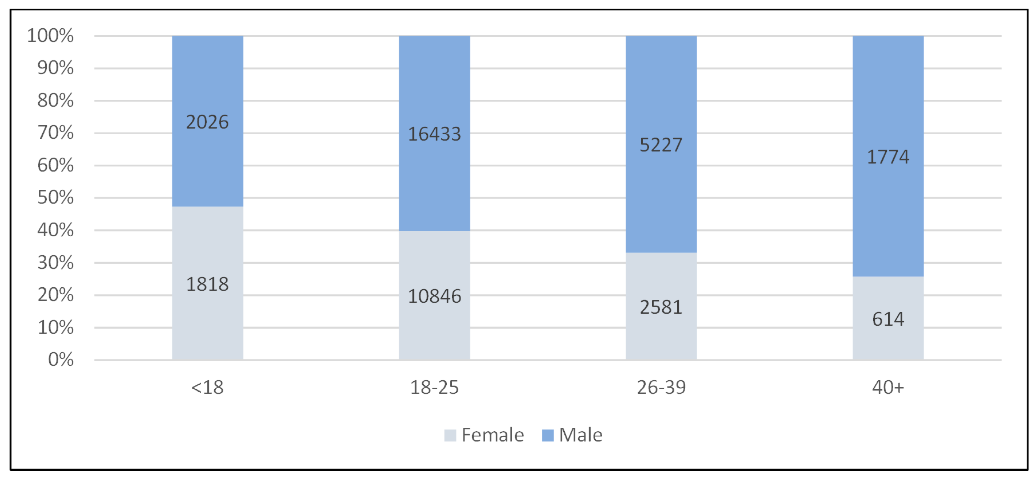 Ijerph 18 12111 g001