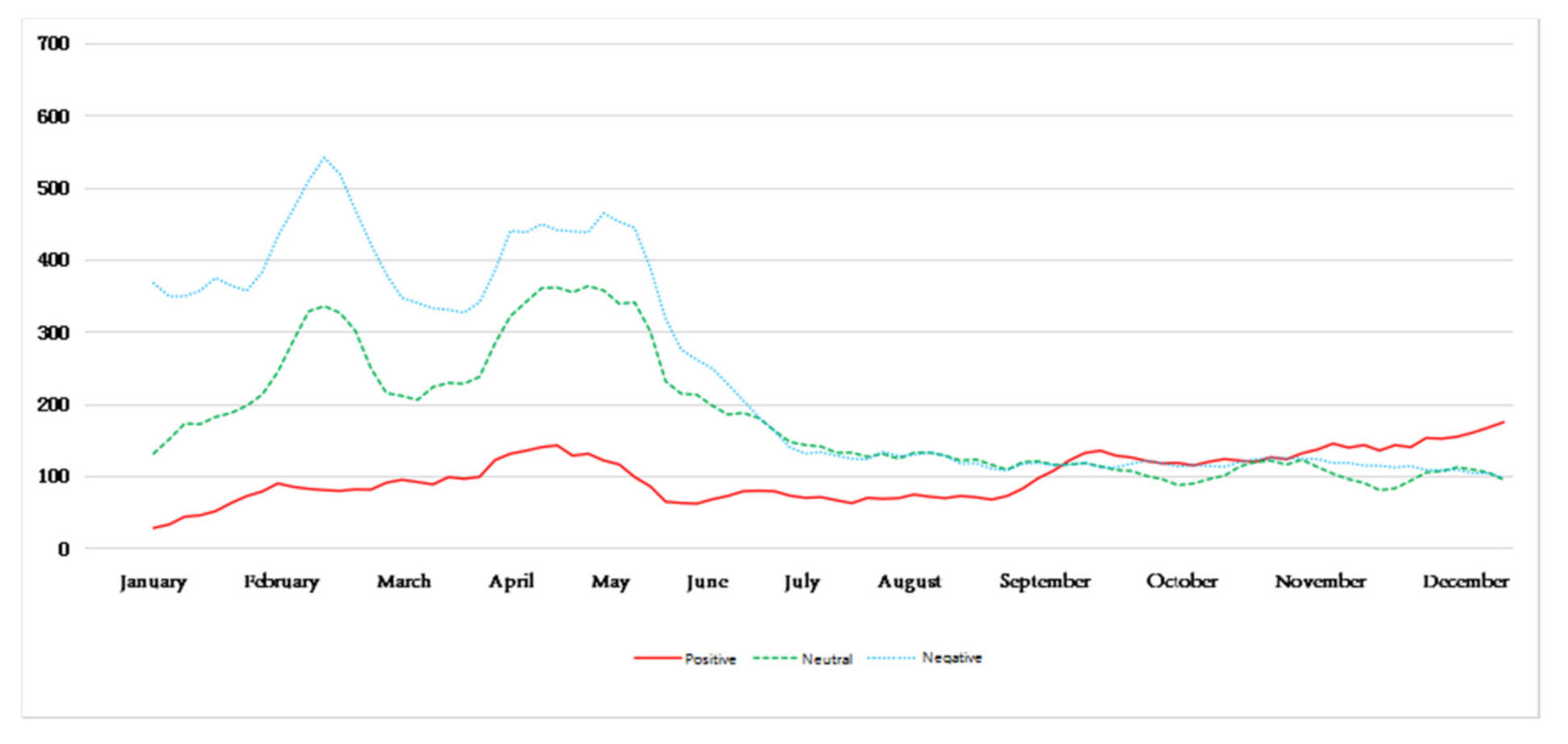 Ijerph 18 12115 g007